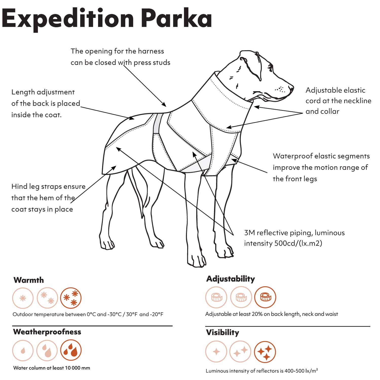 Hurtta Expedition Parka Winter Dog Coat - Waterproof & Insulated for Cold Weather, BlackBerry Size 24in - Perfect for Snowy Walks & Outdoor Adventures