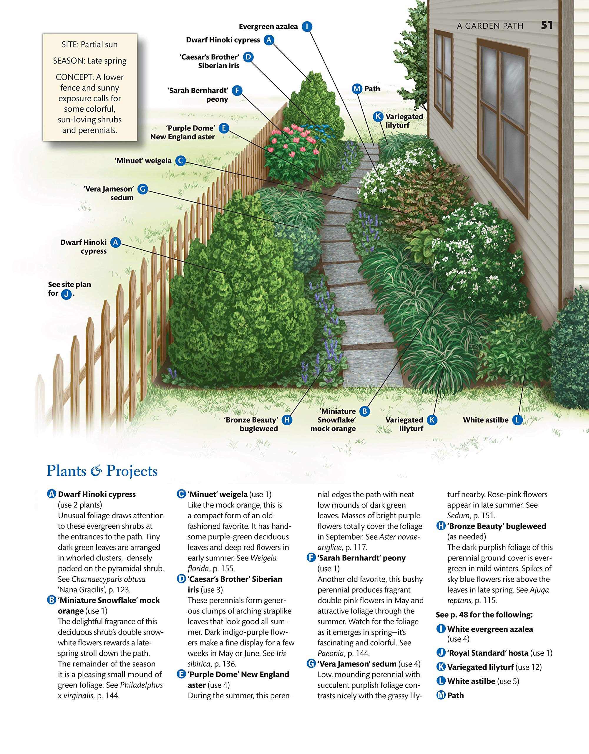 Mid-Atlantic Home Landscaping Guide - 3rd Edition | 400+ Color Photos, 200 Plants & 46 Outdoor Design Ideas for Beautiful & Functional Yards | Perfect for DIY Gardeners & Landscape Designers