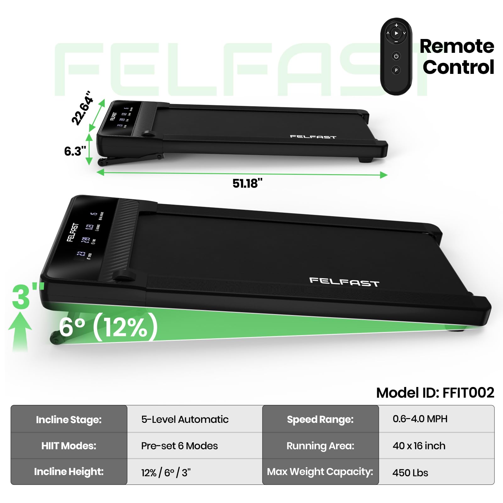 Under Desk Treadmill with 12% 6° Auto Incline - 450Lbs Weight Capacity, 6 HIIT Modes & Remote Control | Home Office Walking Pad with LED Display (Max 4 MPH) - Perfect for Small Spaces, Work from Home & Apartment Workouts