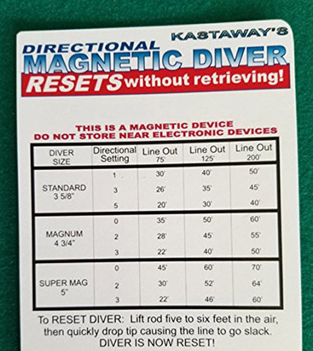 Kastaway's Magnetic Diver Lure - Chartreuse Super Magnum Size for Saltwater & Freshwater Fishing - Perfect for Bass, Walleye, and Pike Fishing in Lakes & Rivers