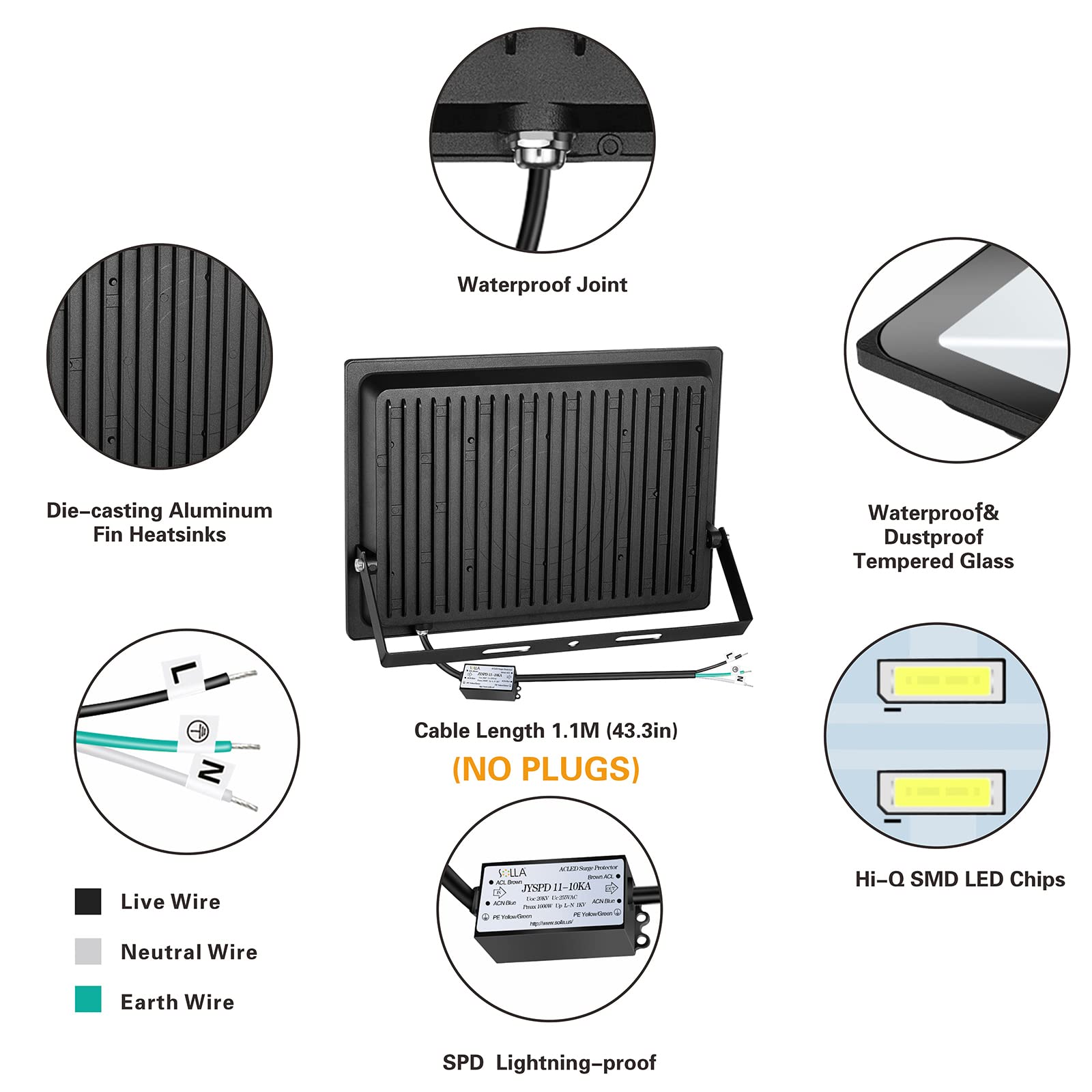 SOLLA 300W LED Flood Light - IP66 Waterproof, 24000 Lumens Super Bright (1600W Equivalent) - 6000K Daylight White Outdoor Security & Landscape Lighting for Parking Lots, Stadiums, Warehouses & Backyards