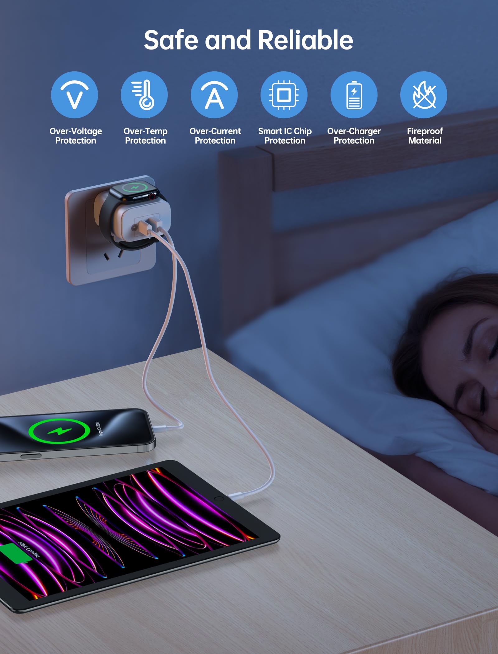 20W 3-in-1 Fast Charging Block with Built-in Apple Watch Charger - Dual USB-C Ports Wall Plug for iPhone 16/15/14/13/12 & Apple Watch Ultra/SE/Series 1-10 | Compact Travel Charger for Home, Office & Car Use