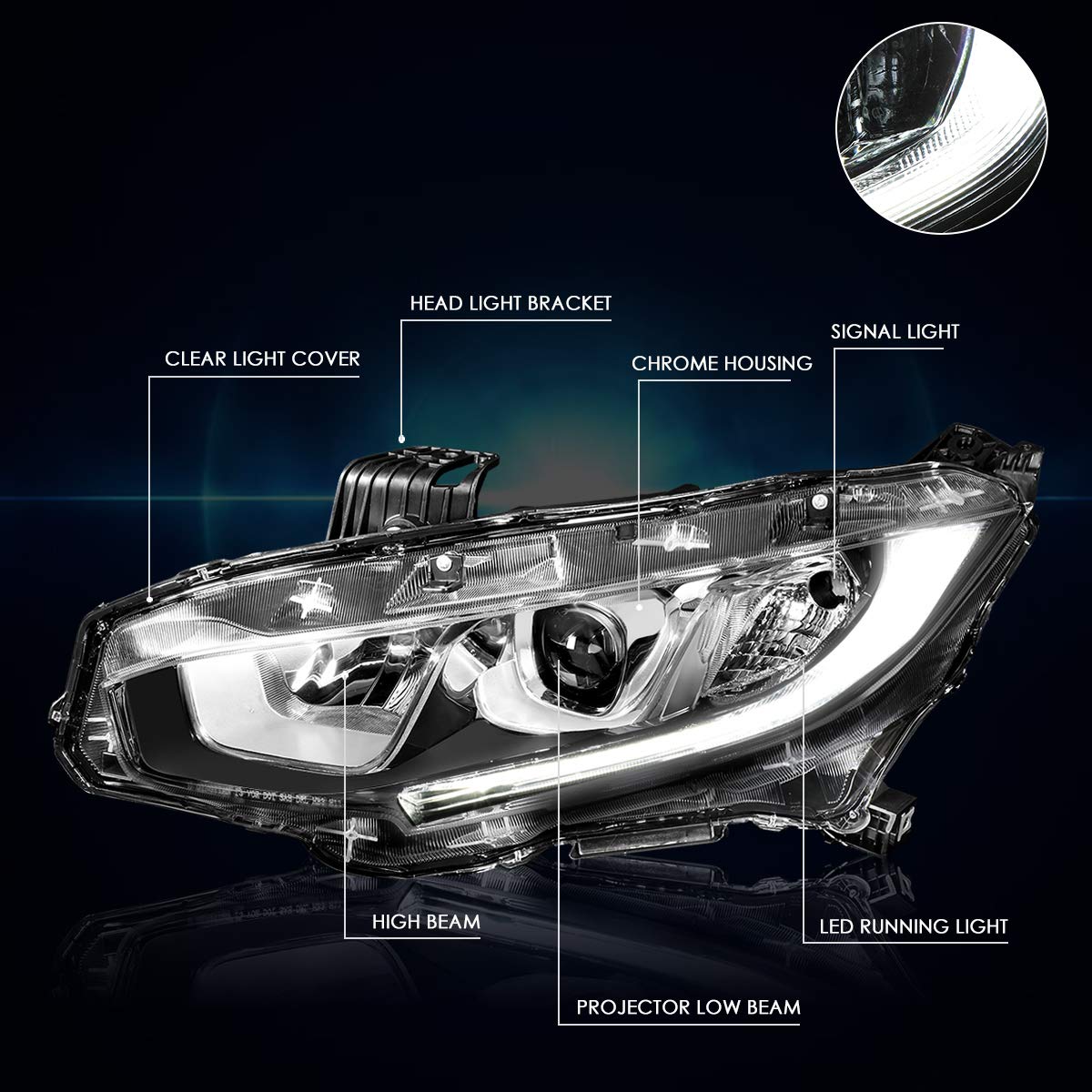 LED DRL Projector Headlight Assembly for 2016-2018 Honda Civic - Chrome Housing with Clear Corner Lens - High Visibility Daytime Running Lights for Night & Fog Driving