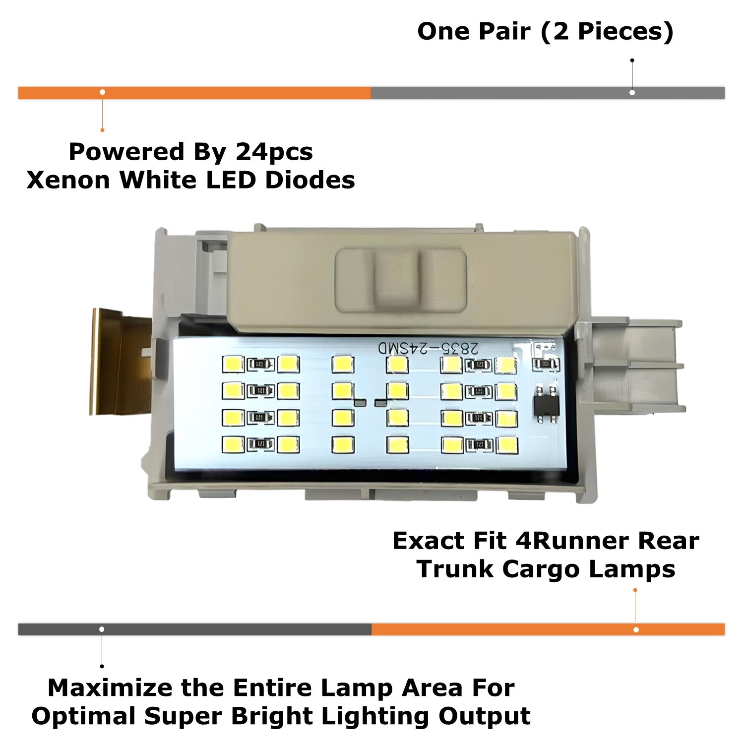 2 Pack Ice Blue LED Liftgate Deck Trunk Cargo Area Light Panels for Toyota 4Runner - Perfect for Nighttime Loading and Off-Road Adventures