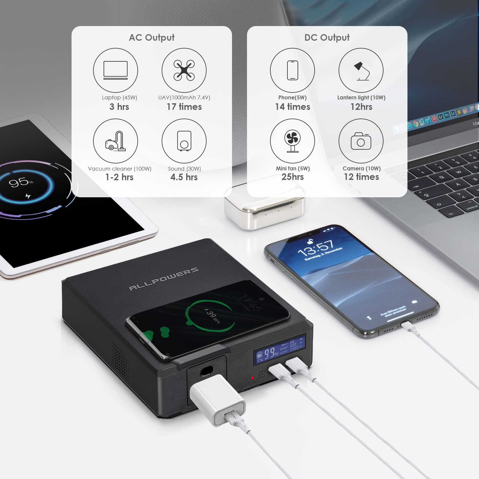 ALLPOWERS 41600mAh Portable Power Bank with AC Outlet - 200W 110V Laptop Charger, USB & Wireless Fast Charging for Phones, Cameras, Drones | Perfect for Travel, Camping & Emergency Power Backup