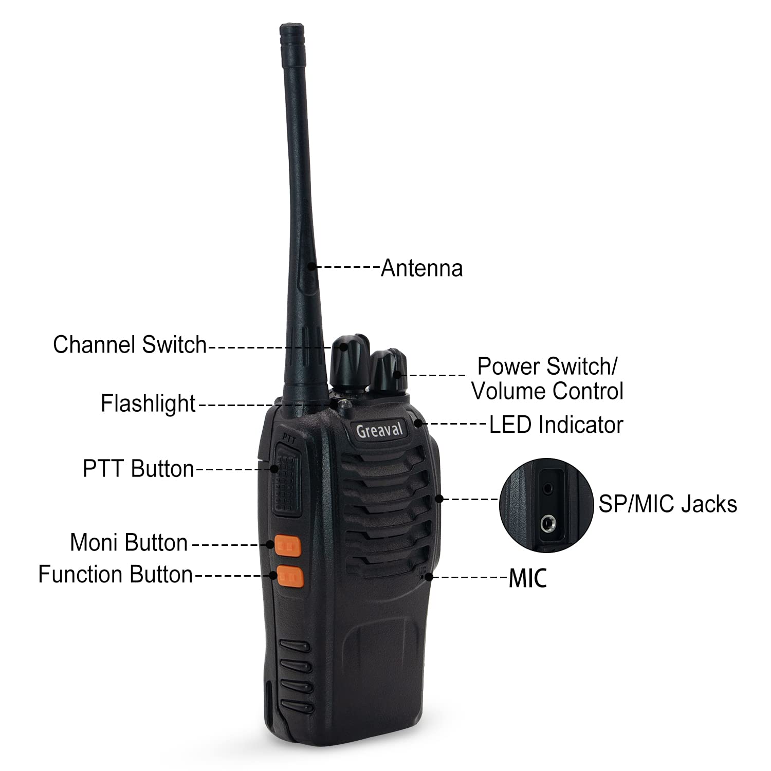 GV-8S Long Range Walkie Talkies (6 Pack) - Rechargeable Two-Way Radios with 12 Li-ion Batteries, 6-Way Charger & Accessories for Adults - Perfect for Outdoor Adventures, Construction Sites, and Event Coordination