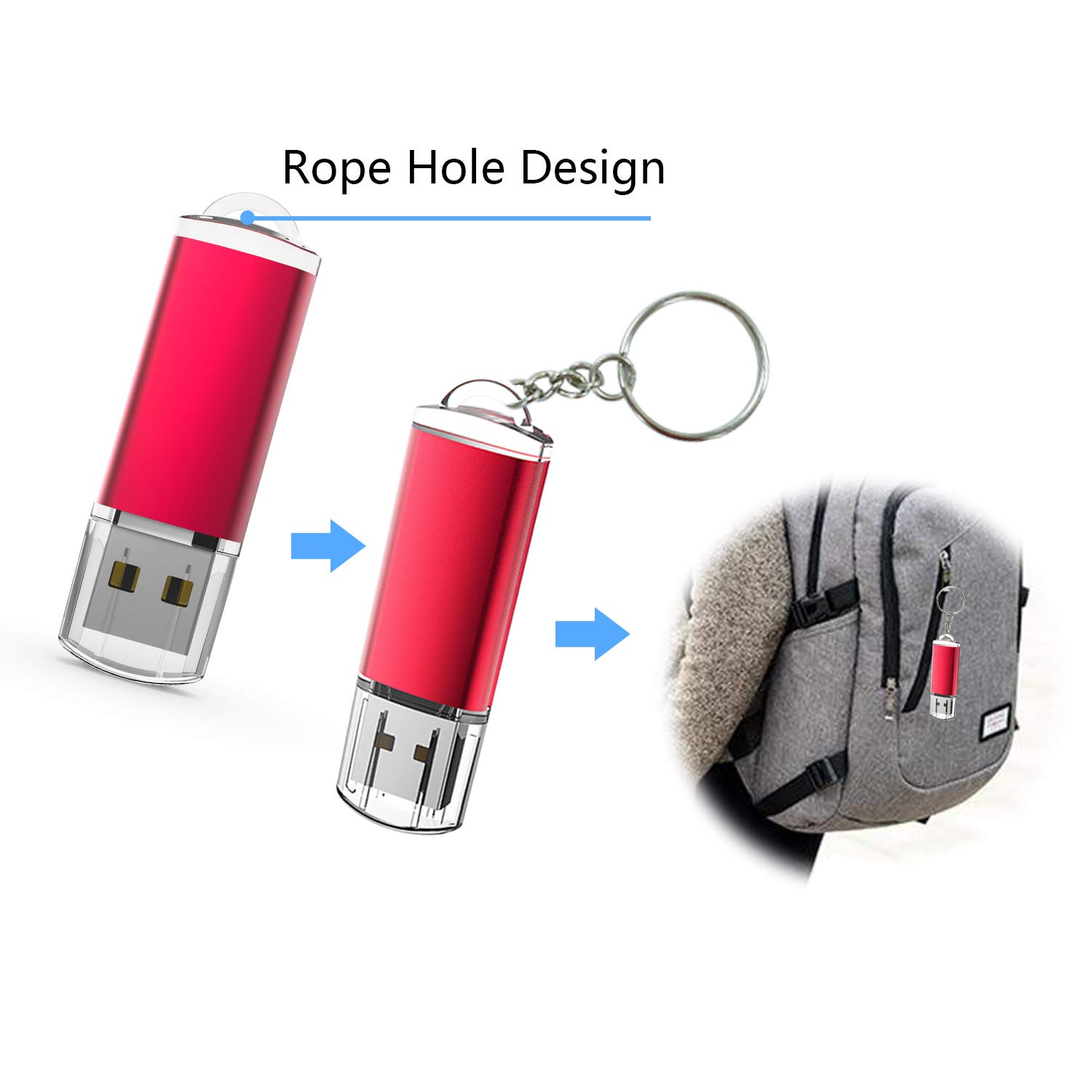 RAOYI 10 Pack 64GB USB Flash Drive USB 2.0 Memory Stick Thumb Drive - High Speed Portable Storage for Files, Photos, Music - Perfect for Students, Office, Travel & Data Backup (Red)