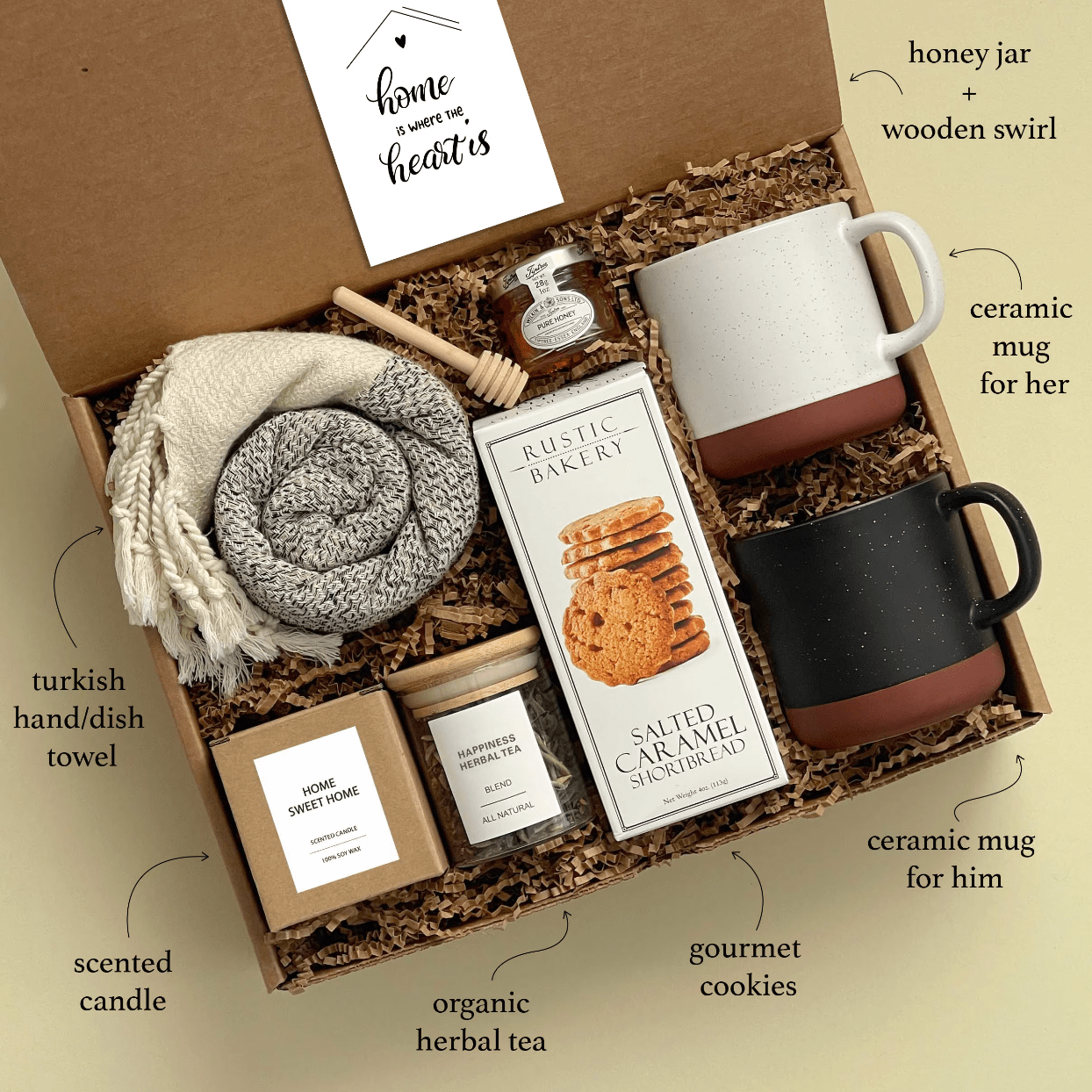Housewarming Gift Basket for New Homeowners | Thoughtful New Home Care Package | Cozy Home Essentials Gift Set for Family & Friends | Perfect for Housewarming Parties & First Time Homeowners