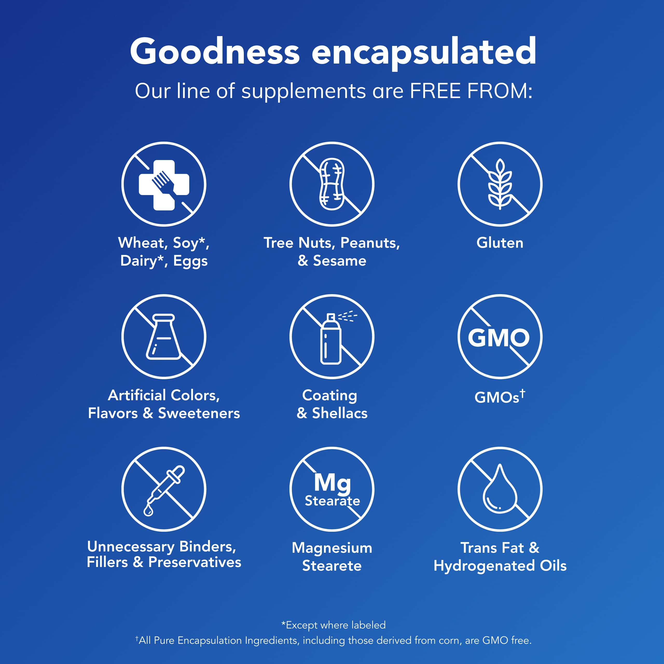 Pure Encapsulations Magnesium Glycinate Supplement - 360 Capsules for Stress Relief, Better Sleep, Heart Health, Nerve & Muscle Support - Non-GMO, Gluten-Free - Ideal for Athletes, Busy Professionals & Nighttime Relaxation