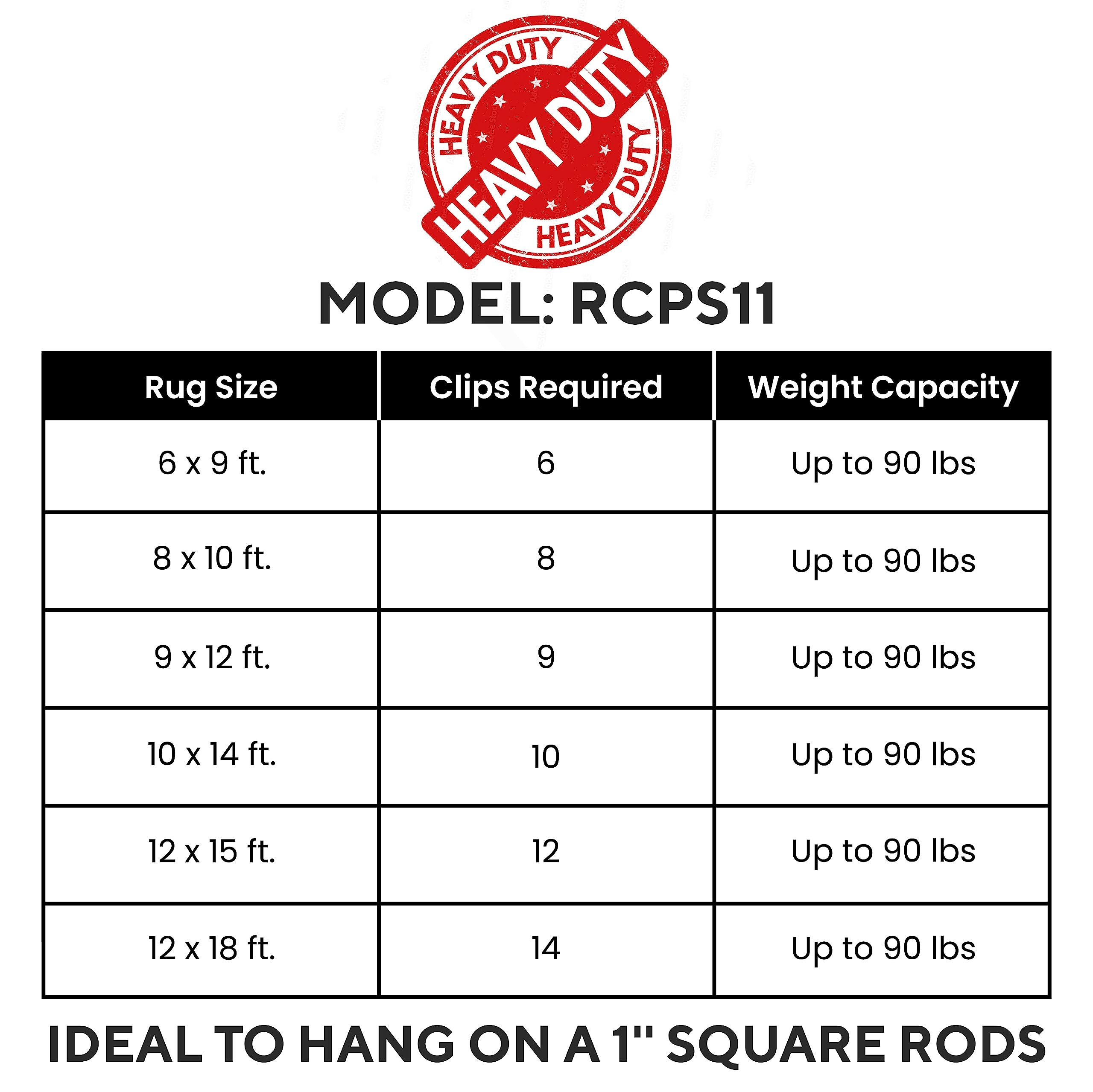 Heavy Duty Alligator Rug Clips for Securing Large Rugs on Display Racks & Arms - Fits 1 Inch Square Rods - Silver (50 Pack) - Perfect for Rug Stores, Trade Shows & Home Decor Displays