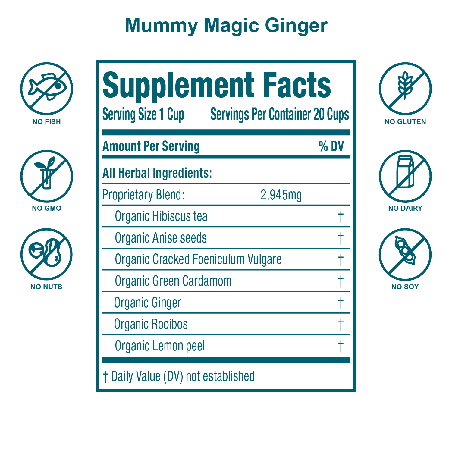 Slim Tea Mummy Magic Weight Loss Ginger Tea - 40 Cups | Natural Detox & Metabolism Booster for Women | Perfect for Postpartum Wellness & Healthy Lifestyle
