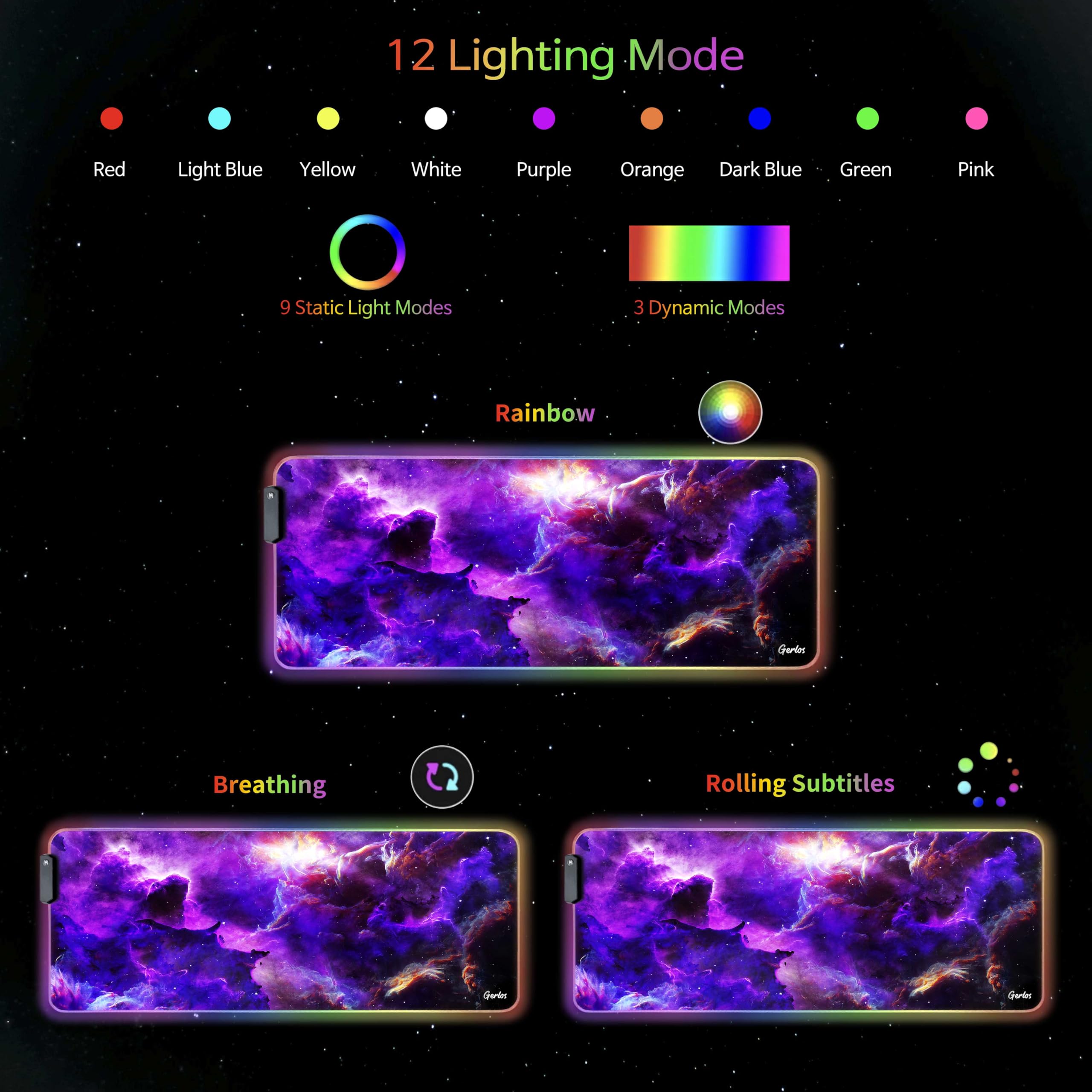 RGB Gaming Mouse Pad - Large 31.5×11.8 Inch LED Mouse Mat with Non-Slip Rubber Base & Water Resistant Surface | Extended Keyboard Pad for PC, Laptop, Office & Gaming Setup | Perfect for Esports, Work & Home Computer Use