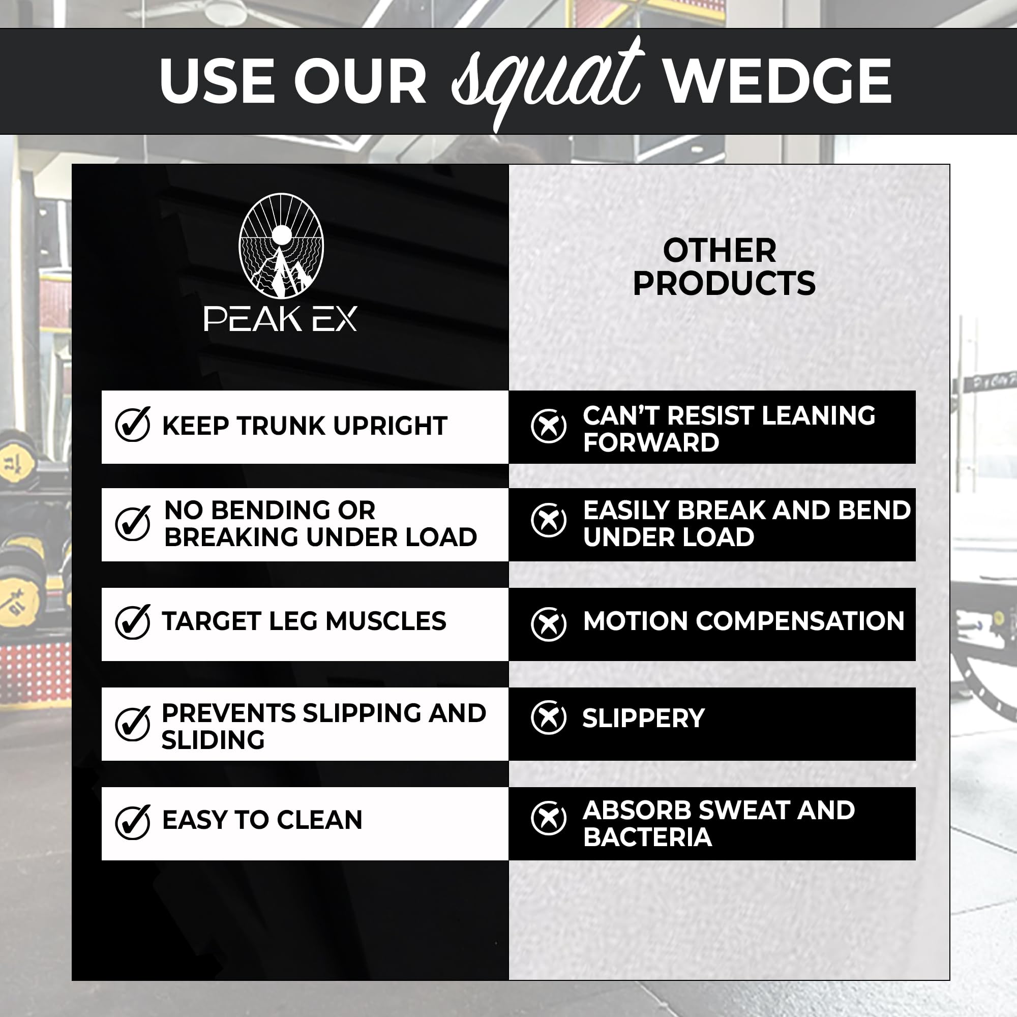 2-Pack Squat Wedge Blocks with 5 Resistance Bands - Heel Elevated Workout Wedges for Weightlifting, Yoga & Calf Stretching | Slant Board for Squat Exercises | Perfect for Home Gym, CrossFit & Physical Therapy