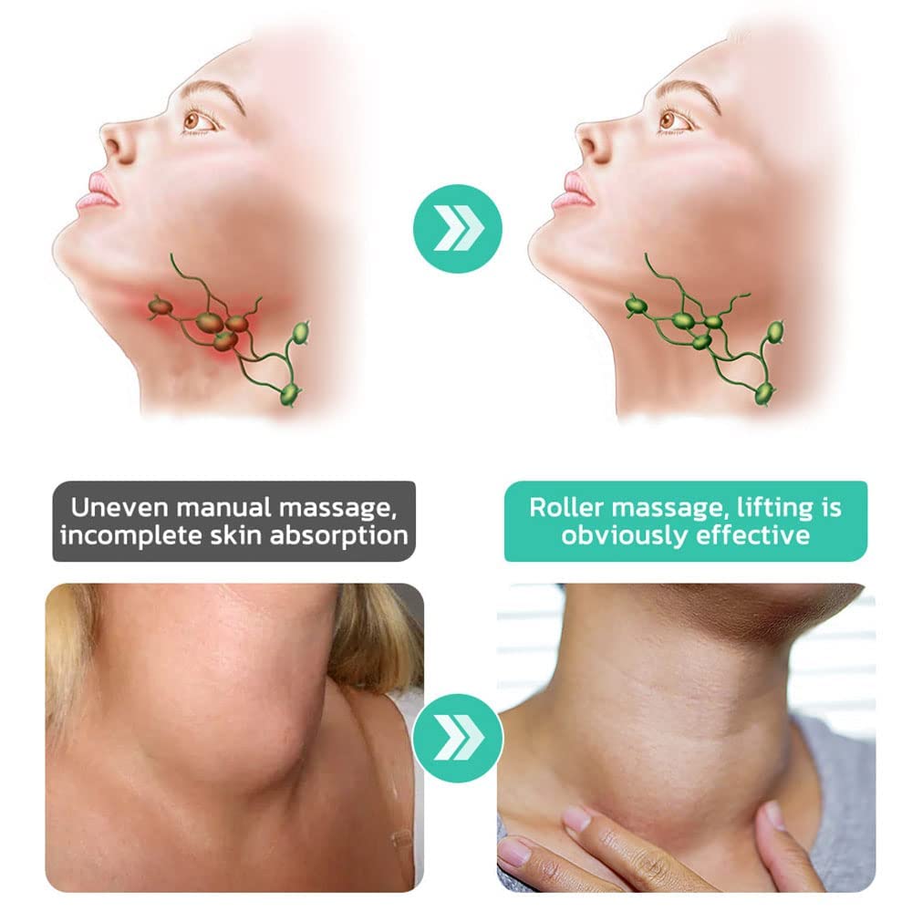 Gfouk Mandibular Lymph Nodes Treatment Roller Cream - Anti-Aging Face Massage Roller for Wrinkles & Fine Lines Reduction - 3 Pack for Daily Skincare & Lymphatic Drainage
