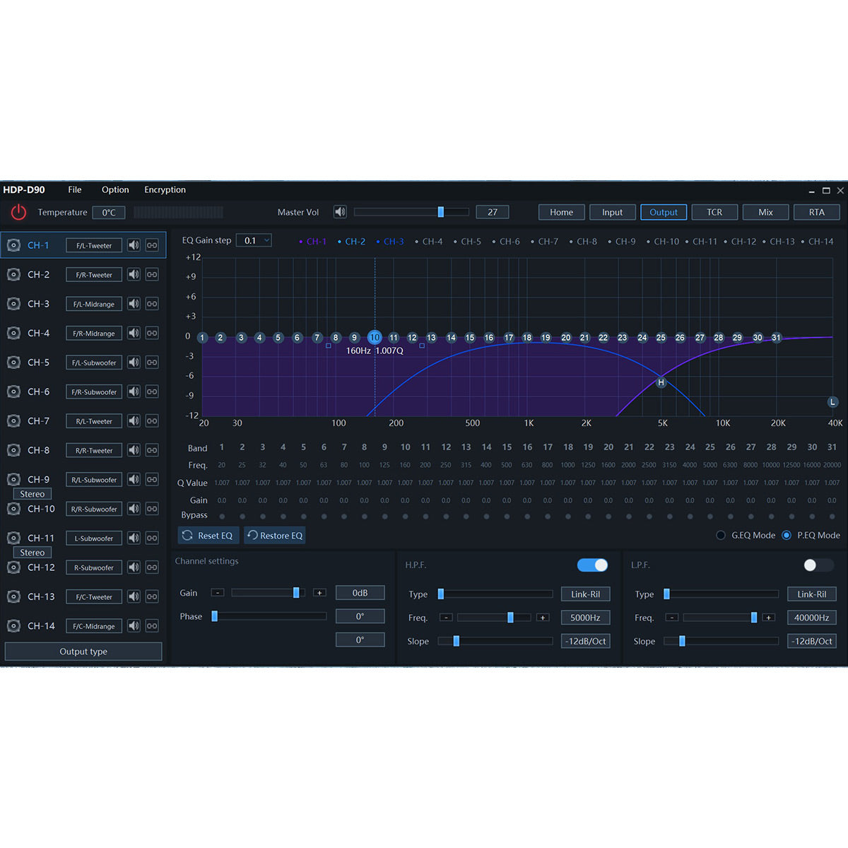 Alpine HDP D90 Status Series DSP Amplifier - High Power Car Audio Amplifier with Digital Signal Processing for Enhanced Sound Quality - Perfect for Car Audio Upgrades and Custom Sound Systems