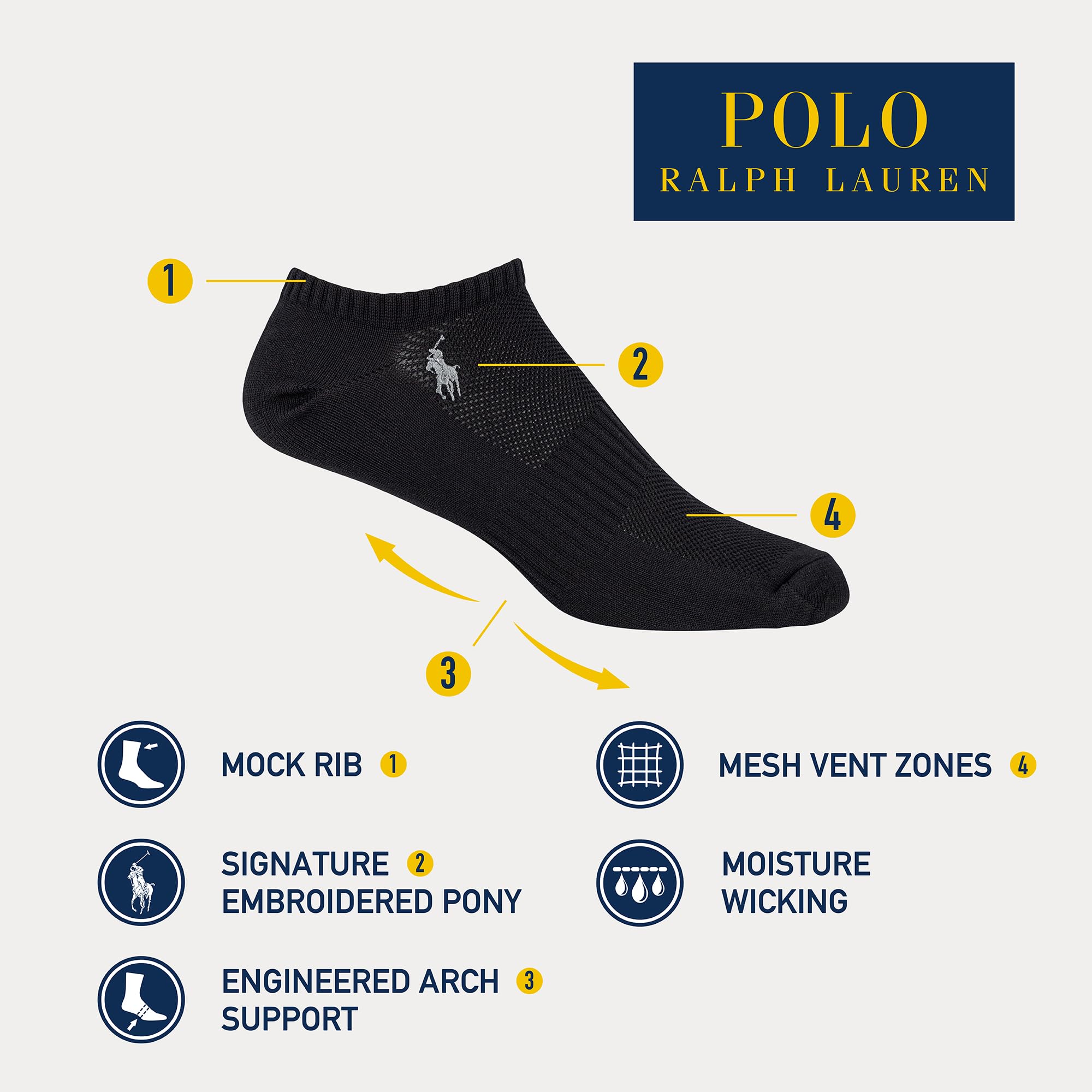 POLO RALPH LAUREN Men's Athletic Performance Tech Low Cut Socks - 3 Pack Moisture Wicking Breathable Mesh Socks for Running, Gym & Everyday Wear