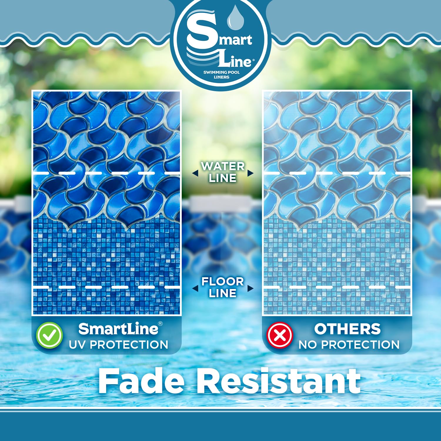 SmartLine 15 ft Round Swimming Pool Liner - Waves of Poseidon Design | Overlap Style for Steel Sided Above Ground Pools | 48-52 Inch Wall Height | 25 Gauge Heavy Duty Virgin Vinyl | Perfect for Backyard Summer Fun & Family Gatherings