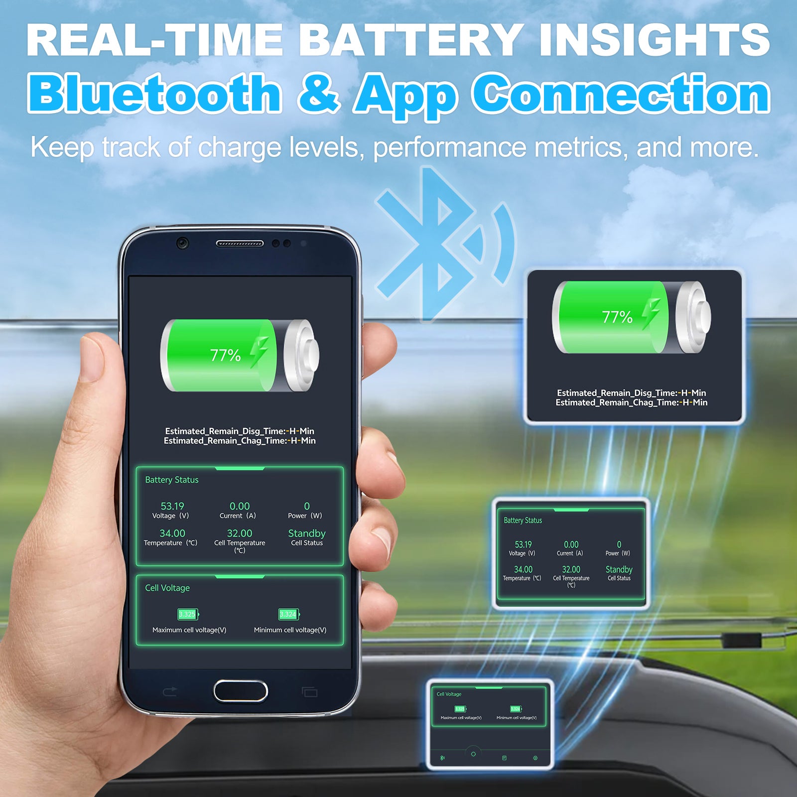 WEIZE 48V (51.2V) 105AH LiFePO4 Deep Cycle Golf Cart Battery - 5376Wh Bluetooth Lithium Battery with 200A BMS | 8000+ Cycles & 10-Year Warranty | Perfect for Golf Carts, RVs, Marine, and Solar Power Systems