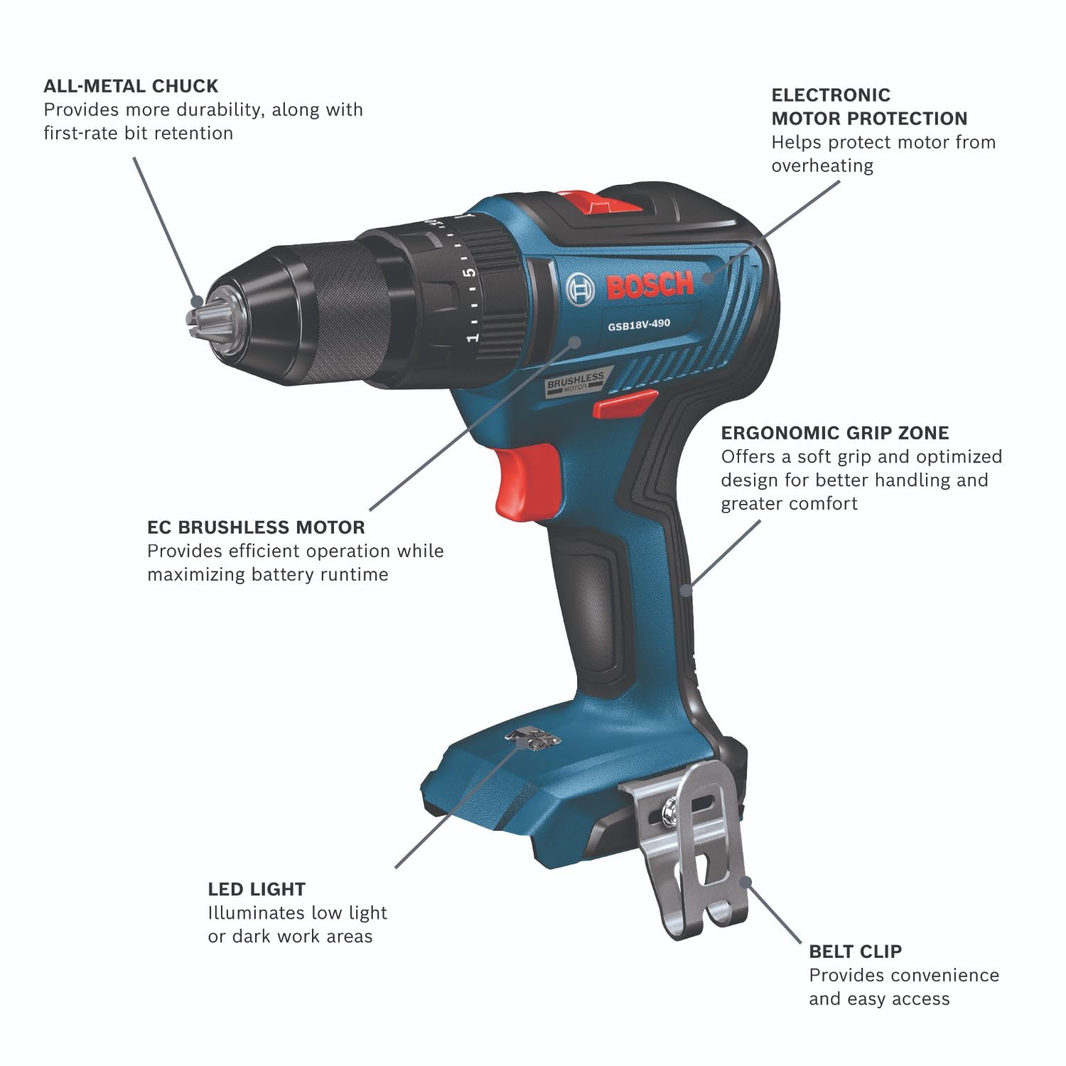 BOSCH GXL18V-240B22 18V Cordless 2-Tool Combo Kit with 1/2