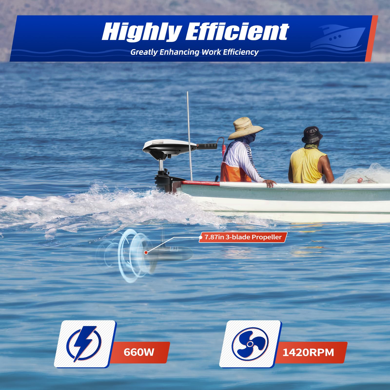 65LB Saltwater Trolling Motor - Heavy Duty Beam Mount for Fishing Boats