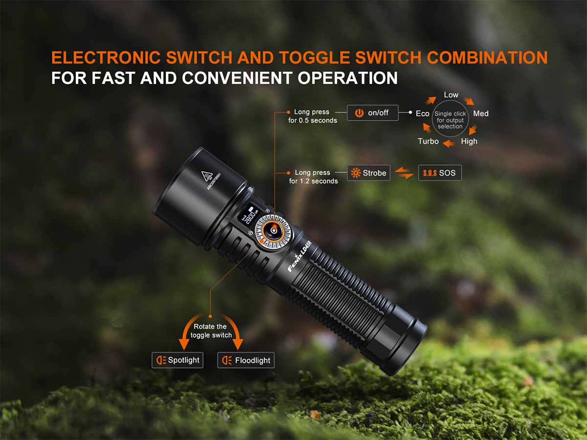 Fenix LD45R Rechargeable Flashlight - 3000 Lumens, Adjustable Beam, IP68 Waterproof - Perfect for Camping, Hiking, and Emergency Use
