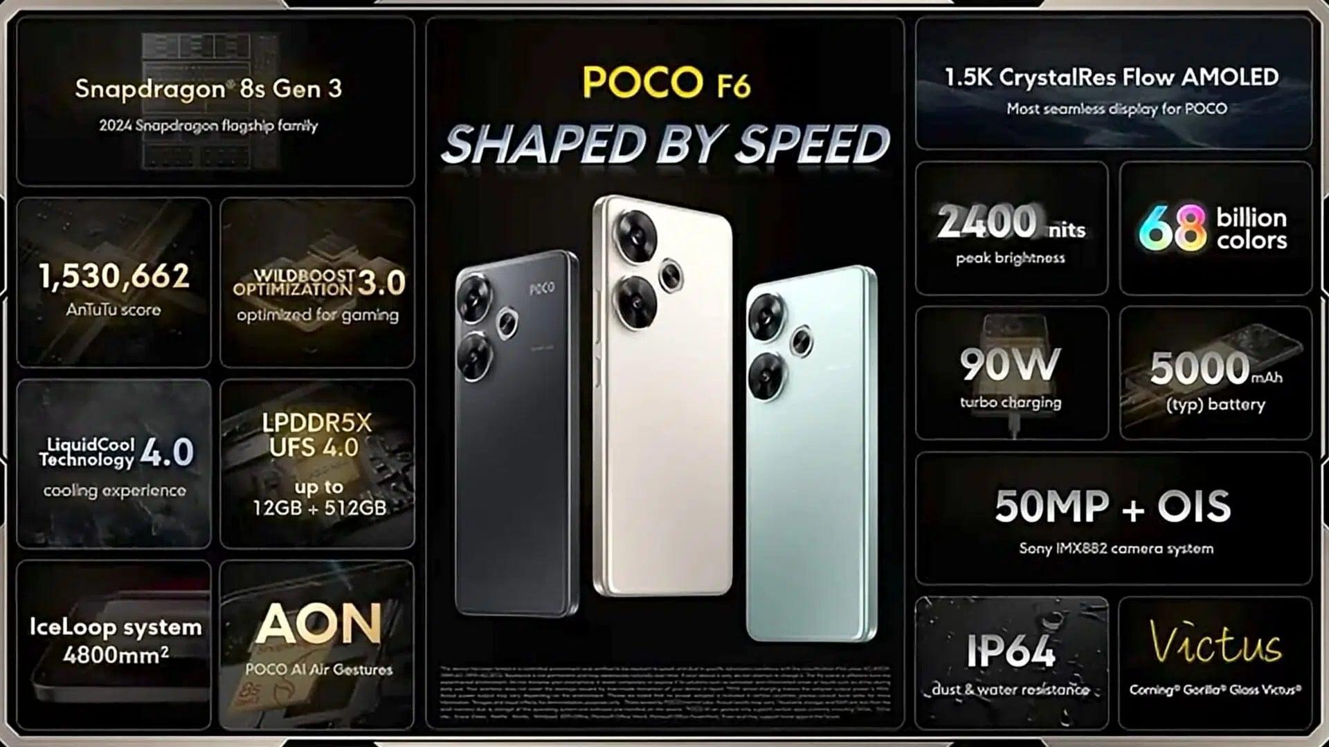 Xiaomi Poco F6 / Poco F6 Pro 5G Smartphone (256GB/512GB/1TB Storage) - High Performance Android Phone for Gaming, Streaming & Productivity