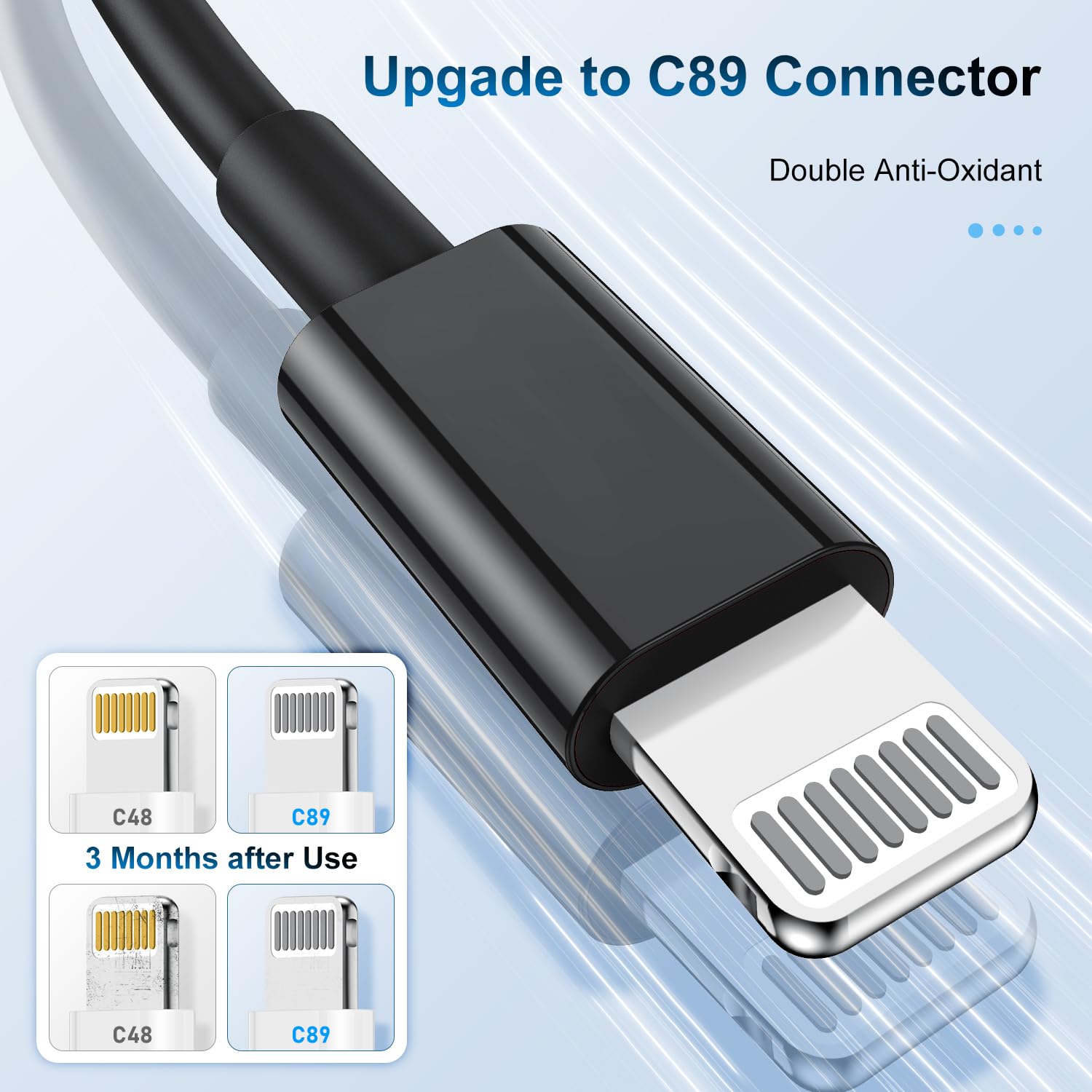 3 Pack MFi Certified Lightning to USB Cable 6ft - Fast Charging 2.4A Apple Charger Cord for iPhone 11/11 Pro/11 Max/X/XS/XR/XS Max/8/7/6 - Durable Long Charging Cable for Home, Office & Travel (Black)