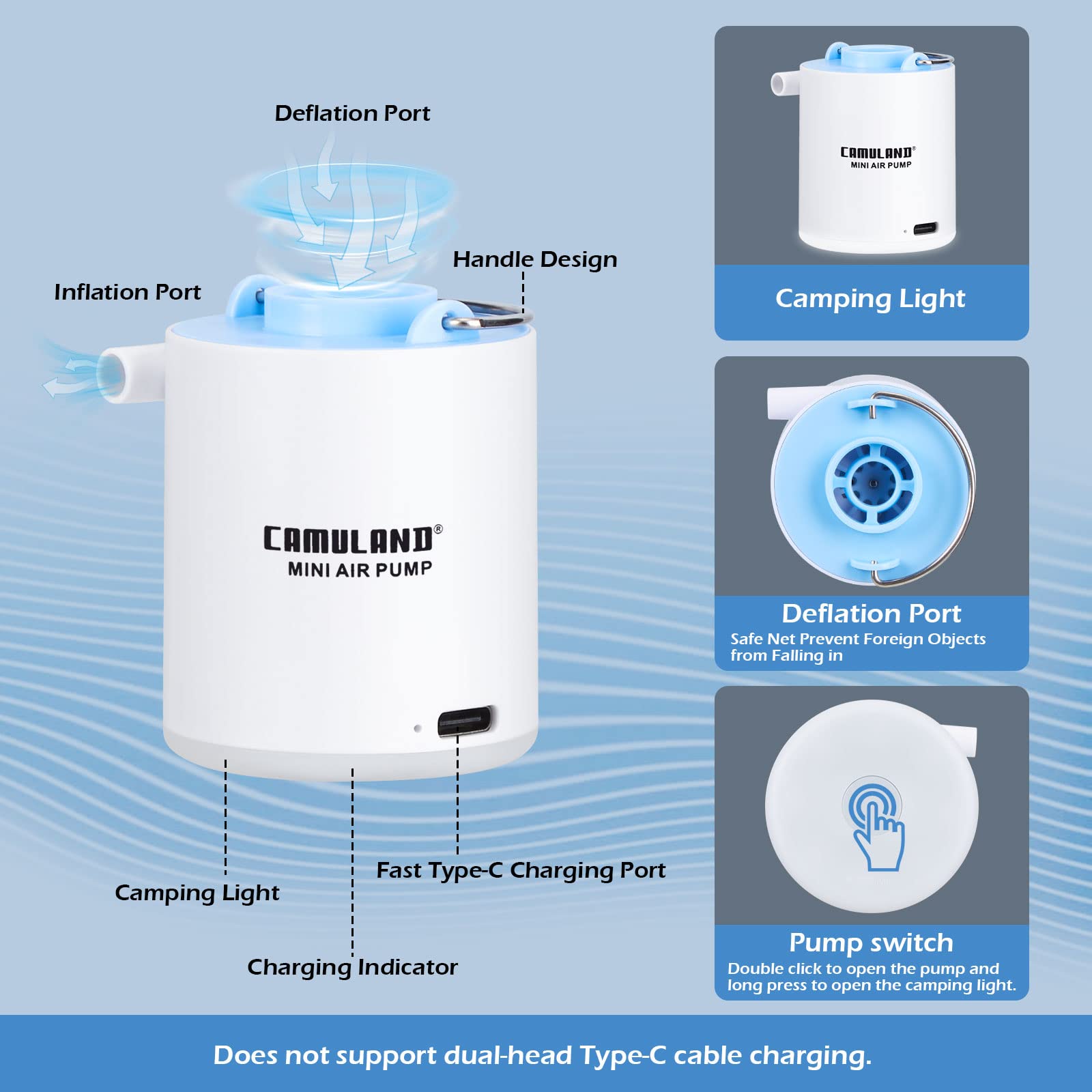 CAMULAND Mini Air Pump - Portable USB Rechargeable Inflator with 1300mAh Battery & 5 Nozzles - for Air Mattress, Pool Floats, Vacuum Storage Bags - Perfect for Camping, Travel, and Home Storage Organization