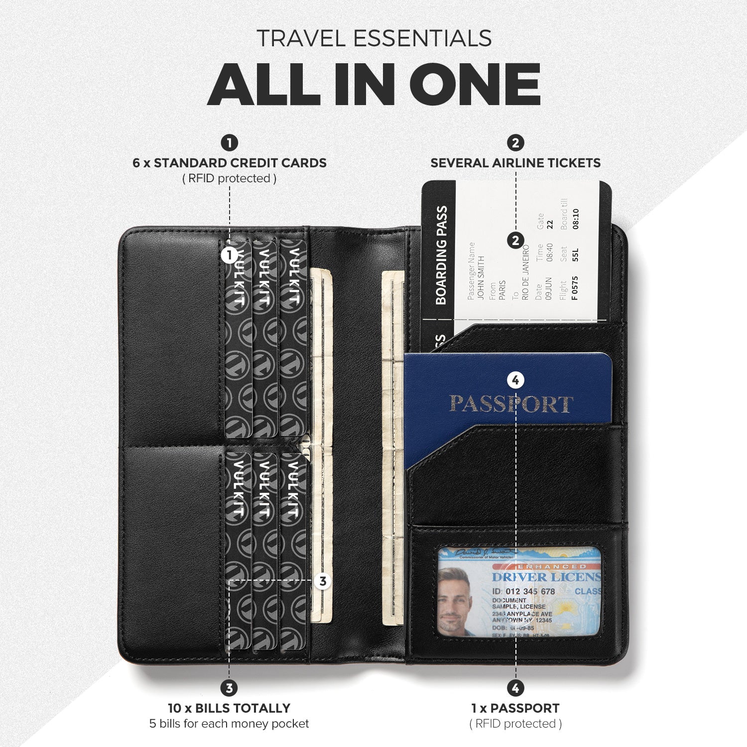 VPW100 RFID Blocking Bifold Passport Wallet - Secure Travel Organizer for Passport, Credit Cards, Cash & Bills | Perfect for International Trips & Business Travel