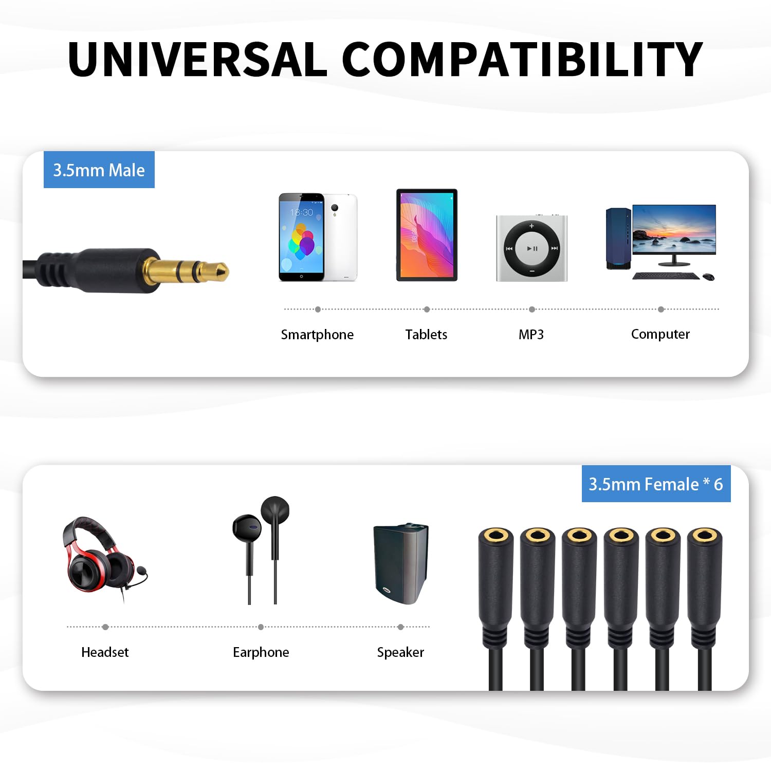 Poyiccot 3.5mm Headphone Splitter 1 to 6 Way - 1/8 Inch TRS Male to Female Stereo Audio Cable - 1.5ft Aux Extension for Headphones, Earphones, Speakers - Perfect for Home Theater, Gaming, and Music Sharing