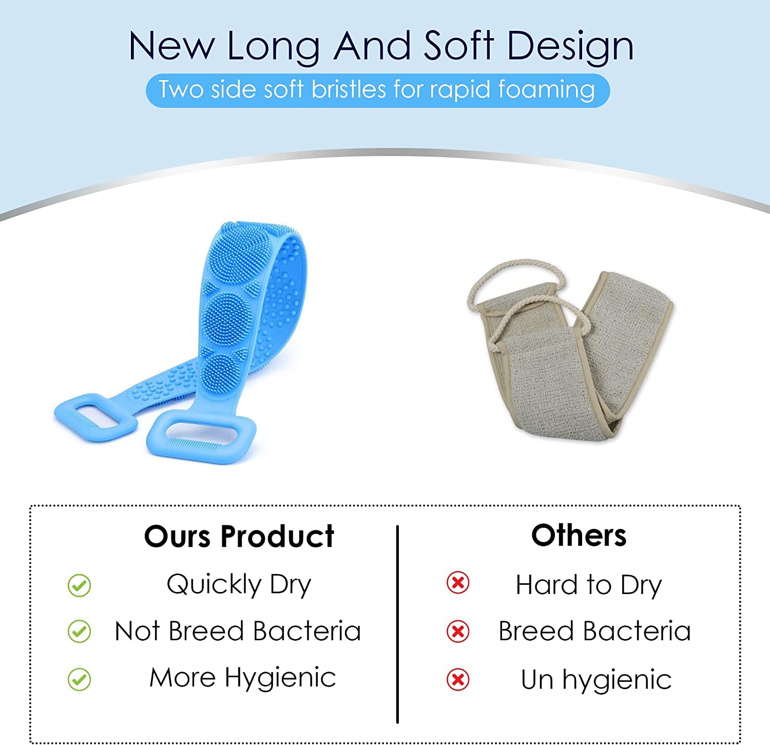VYAKAT Double Sided Silicone Back Scrubber for Shower - Exfoliating Body Brush for Deep Cleaning Back Acne & Bacne - Long Handle Back Scrubber for Women & Men - Perfect for Sensitive Skin & Hard-to-Reach Areas