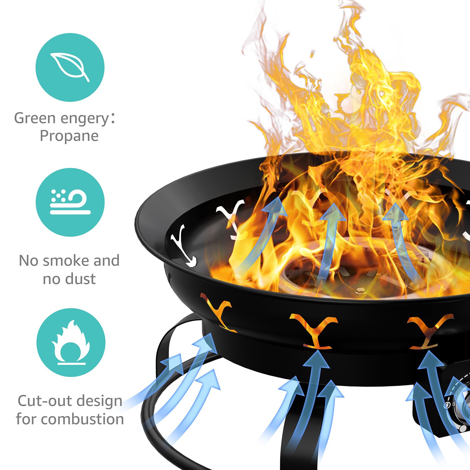 Portable Propane Fire Pit for Camping & Backyard - Outdoor Gas Fire Bowl with Lid, Round Patio Heater for Deck, Garden, Picnic, RV Travel - Perfect for Cozy Nights & Outdoor Gatherings
