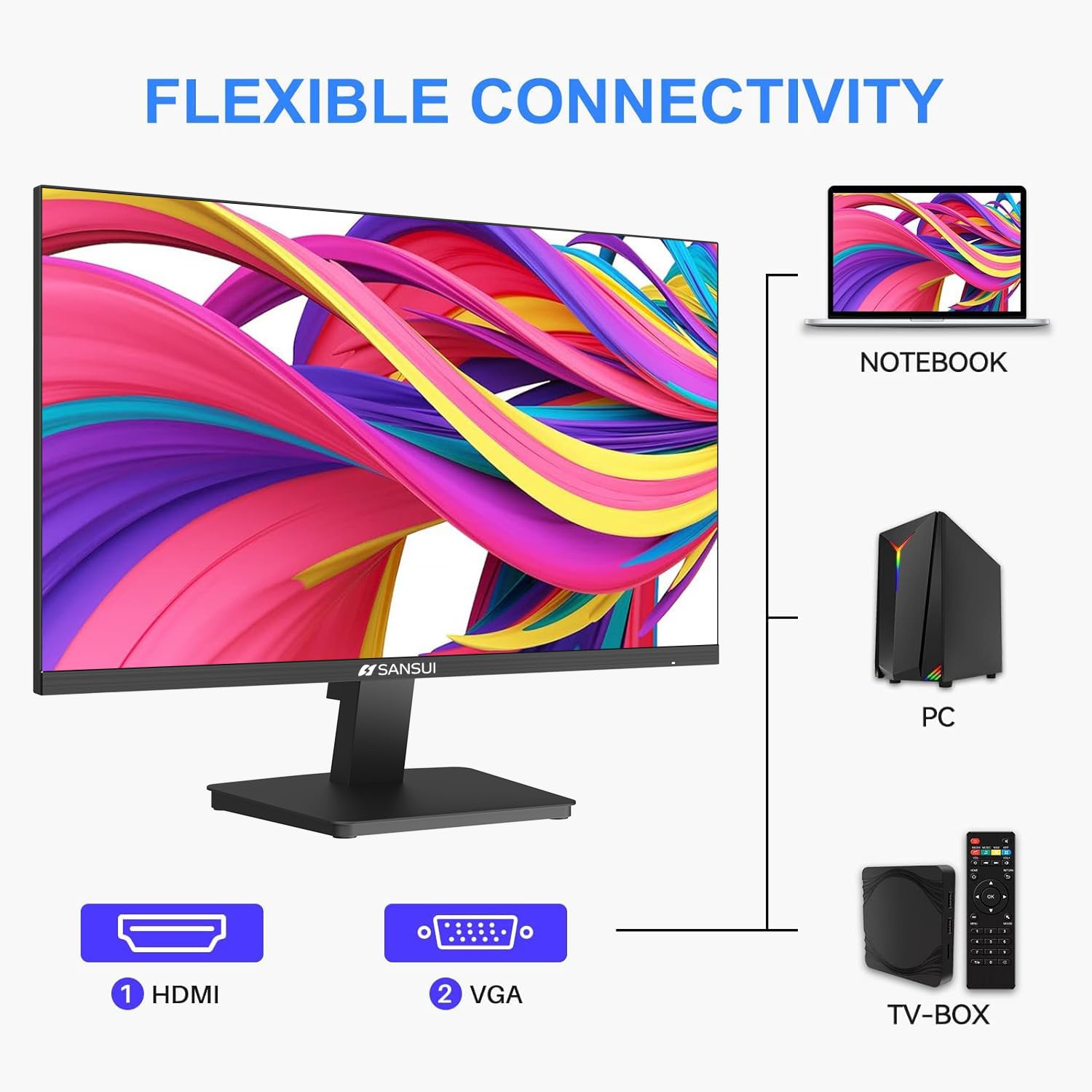 22 Inch SANSUI 1080p FHD 75Hz Computer Monitor with HDMI & VGA Ports | Ultra-Slim Bezel, Ergonomic Tilt, Eye Care LED Display | for Home Office, Gaming & Work (Includes HDMI Cable) - ES-22F1