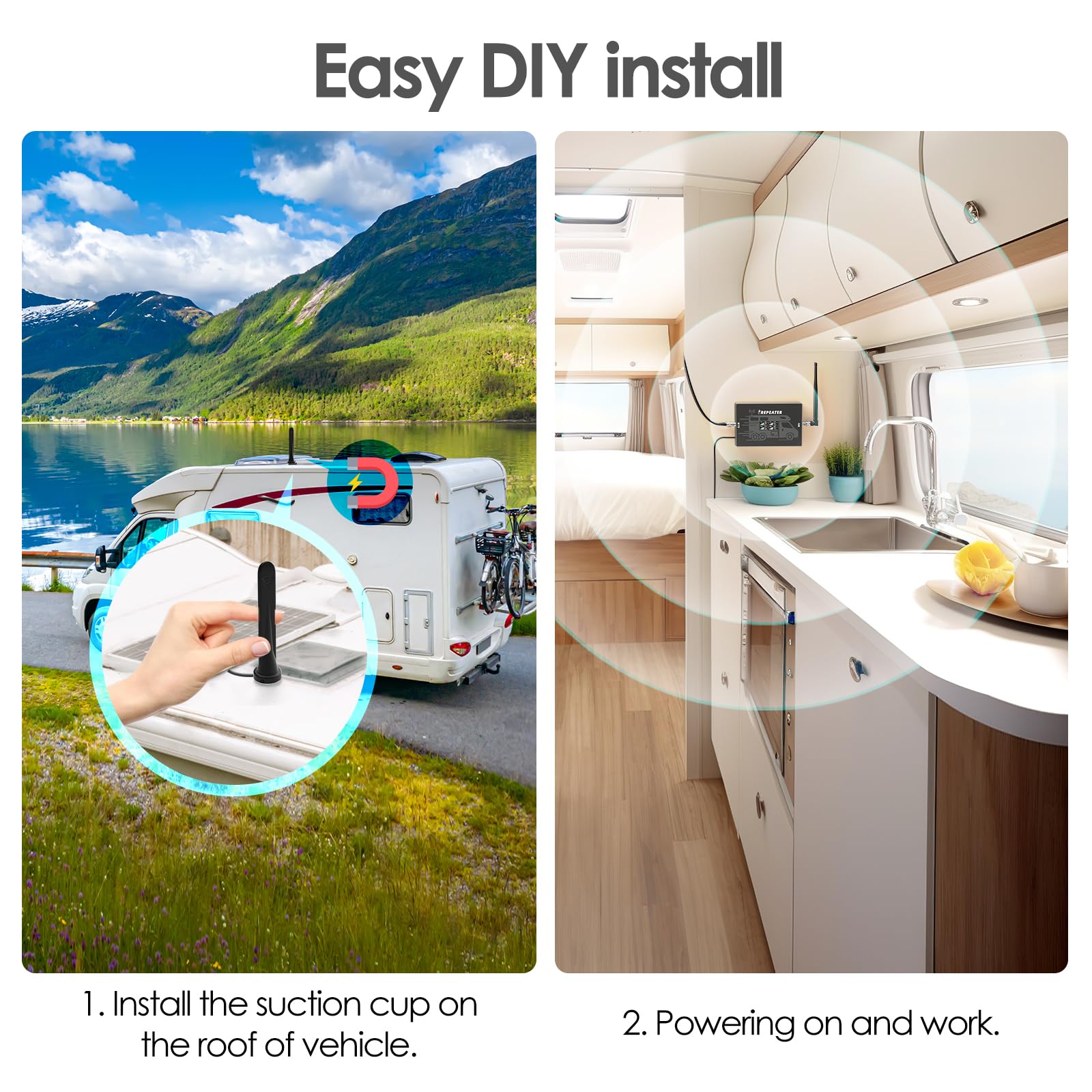 4G LTE/3G Mobile Phone Signal Booster for RVs & Campers - Universal Carrier Compatible (Orange, SFR, Bouygues, Free) - Enhance Weak Signals for Streaming & Remote Work