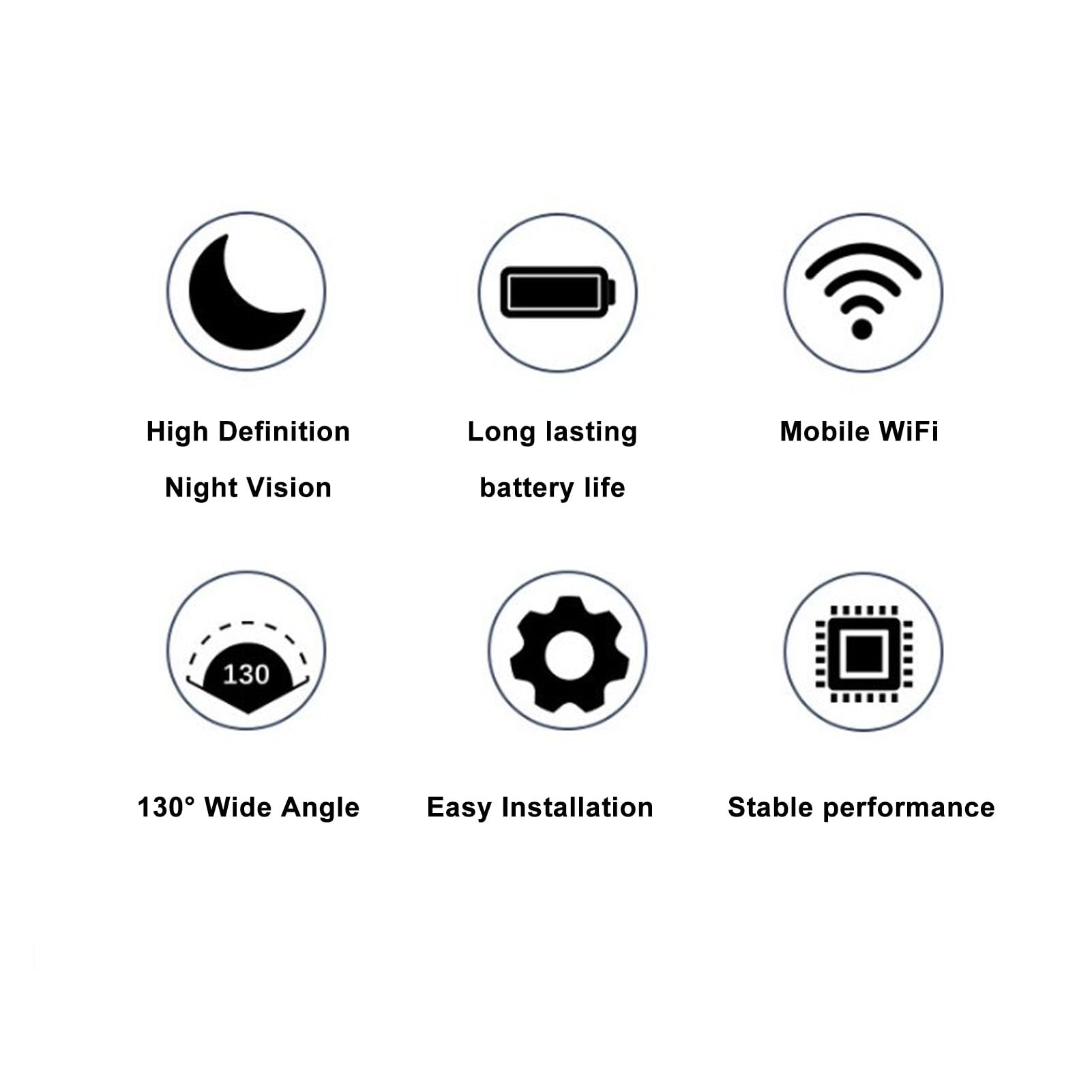 1080P HD Mini Body Camera with Rotatable Lens - Wearable 130° Body Mounted Camera for Riding, Pet Monitoring, Office Security, Outdoor Activities, Food Delivery & Law Enforcement | Perfect for Surveillance, Evidence Recording & Personal Safety