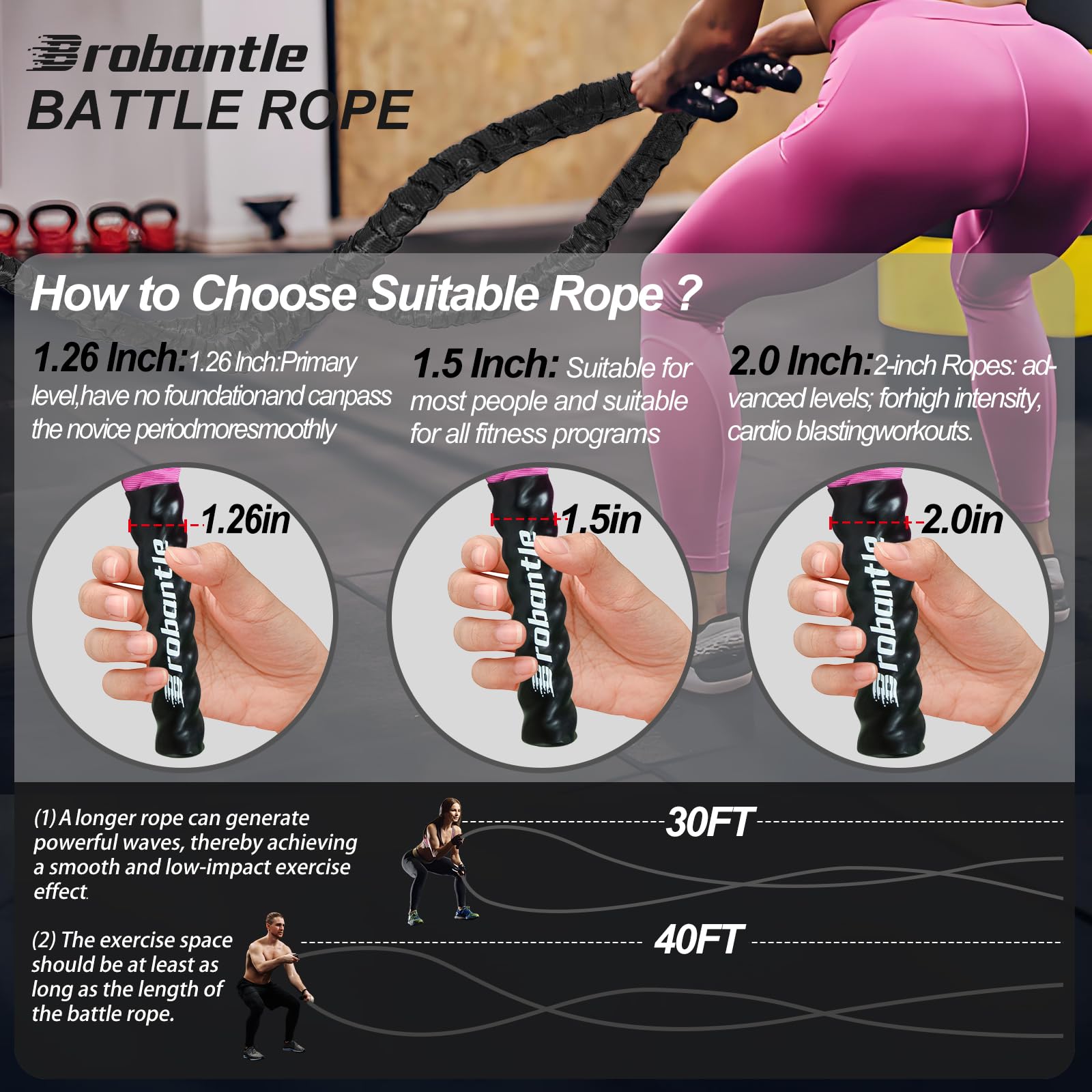 Battle Ropes for Home Gym - Heavy Duty Exercise & Workout Training Ropes - Weighted Fitness Equipment for Strength Training, CrossFit, and Cardio Workouts - Perfect for Indoor and Outdoor Fitness Routines