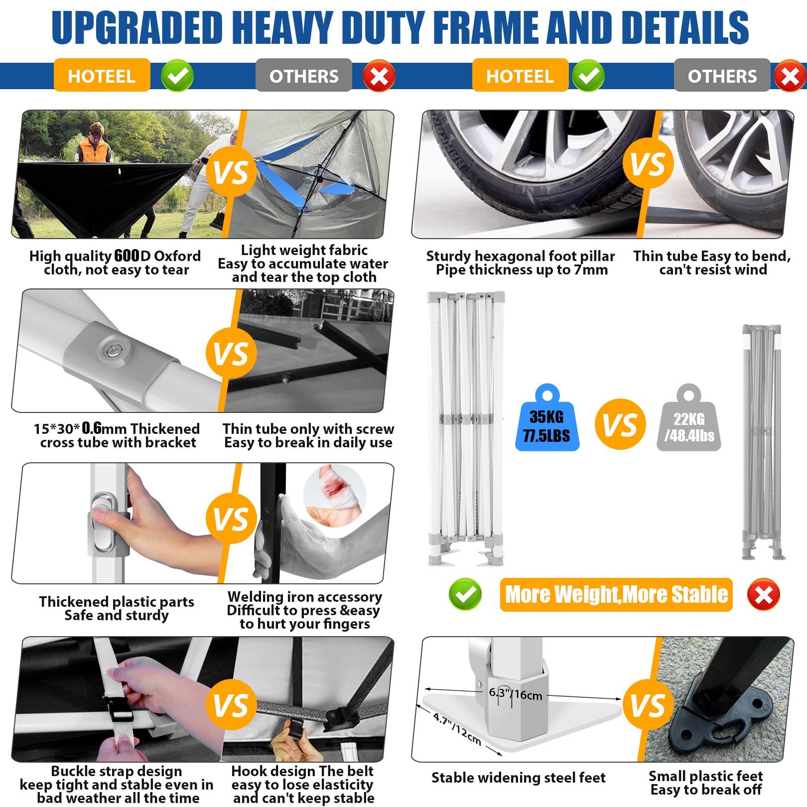 HOTEEL 10x20 FT Heavy Duty Pop Up Canopy Tent with 6 Sidewalls - Easy Setup Instant Gazebo for Outdoor Events, Weddings, Parties - Includes Roller Bag & Sand Bags - White Hexagonal Frame - Perfect for Backyard Gatherings, Farmers Markets, and Beach Outings