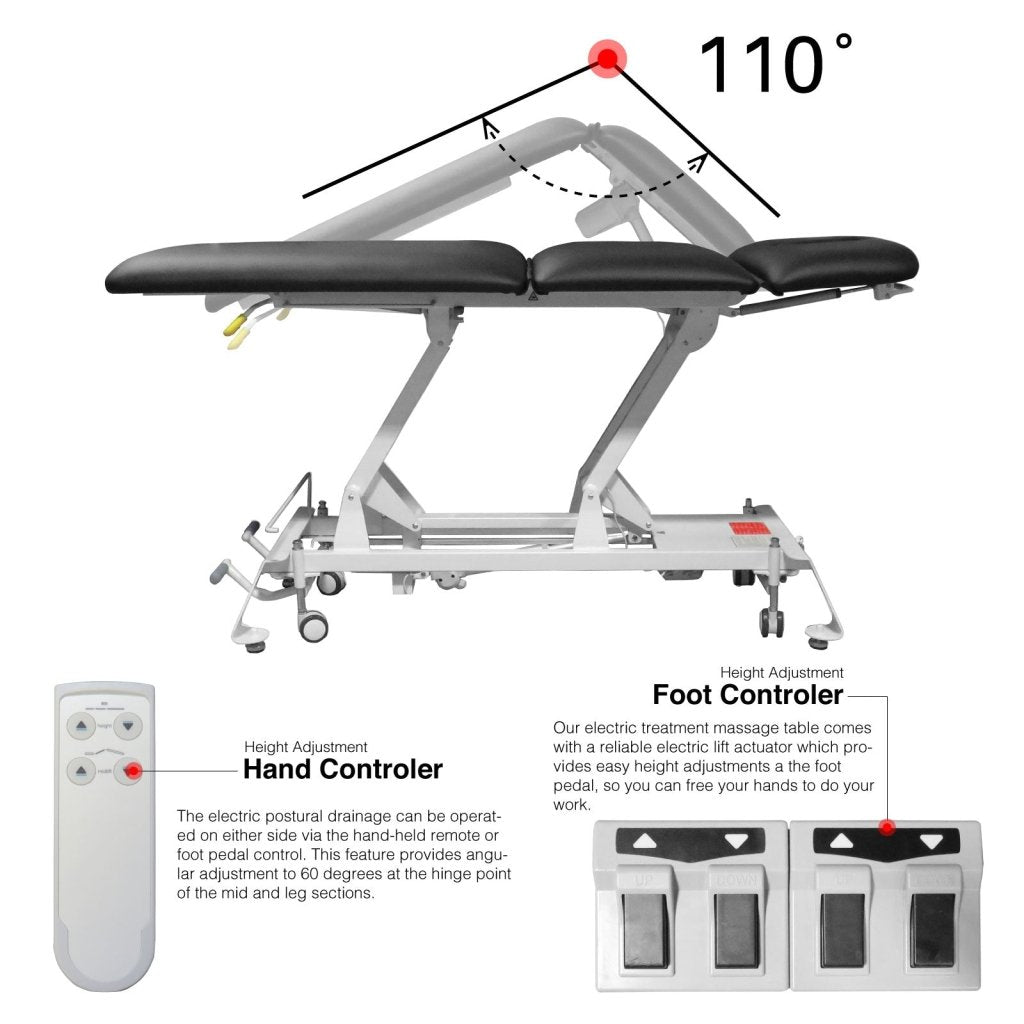 VIVANOVA Professional Deluxe Electric Massage Table with 2 German Dewert Motors - RMT Certified Massage Bed for Chiropractic, Spa & Physical Therapy Treatments