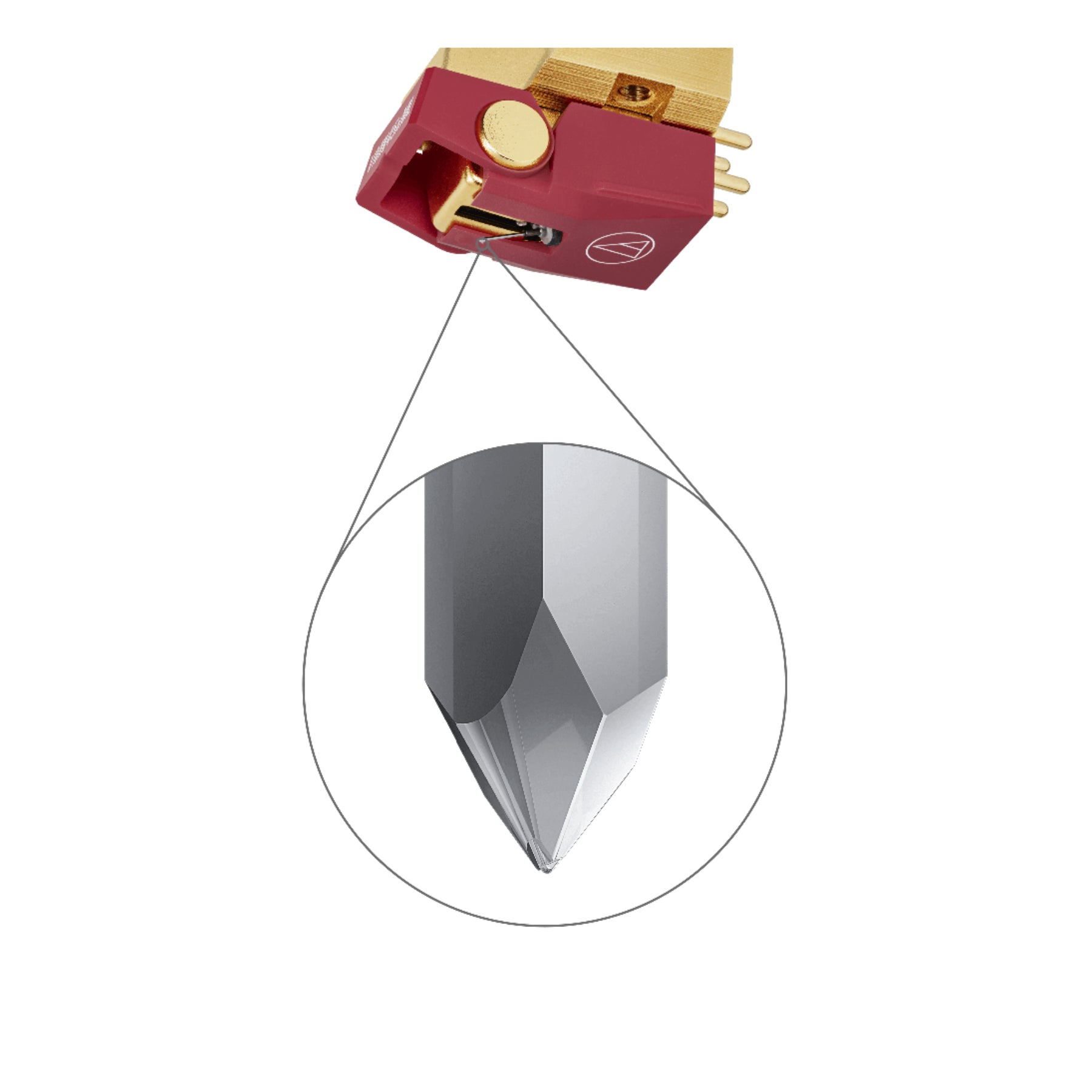Audio Technica AT VM745xML Dual Moving Magnet Cartridge - High-Performance Phono Cartridge for Turntables, Vinyl Records & Hi-Fi Audio Systems - Perfect for DJs, Audiophiles & Music Enthusiasts