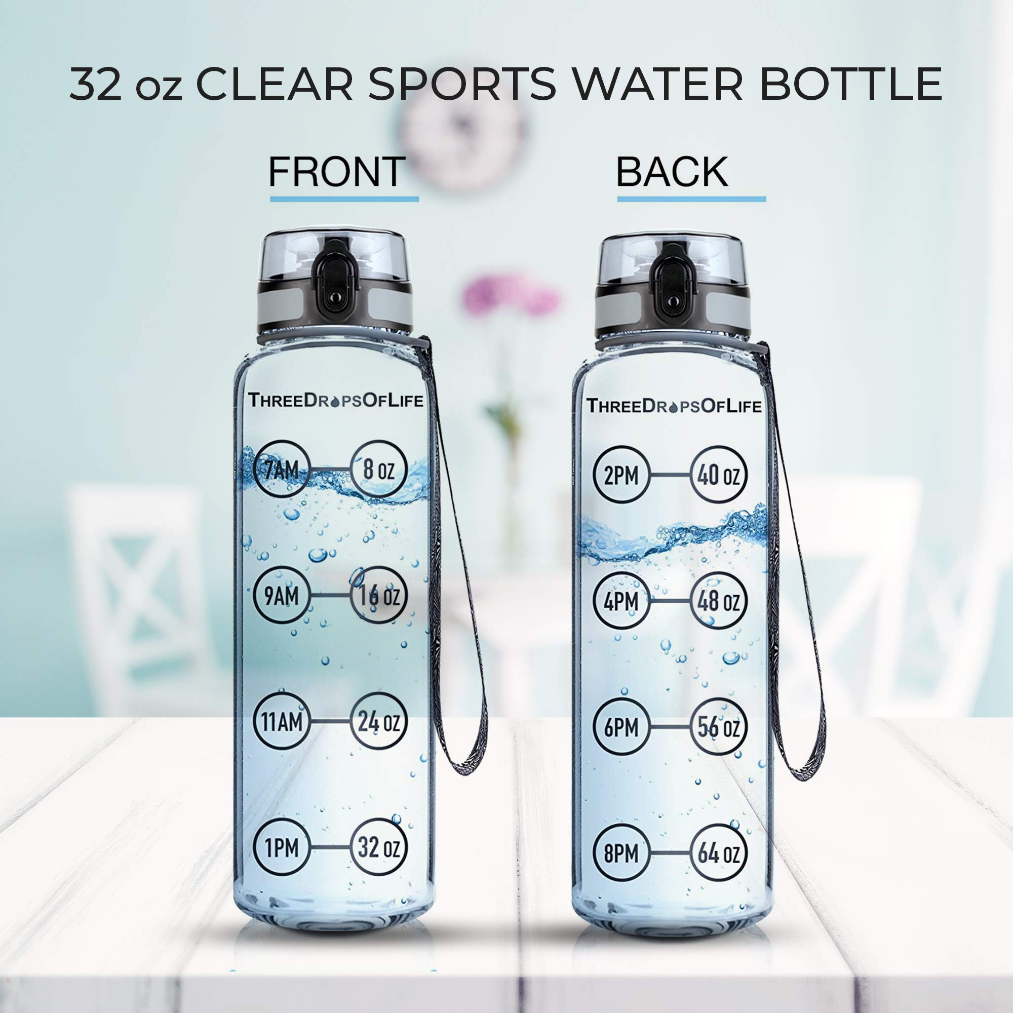 32oz & 64oz BPA-Free Tritan Water Bottles with Hydration Tracker - Clear Reusable Sports Bottle for Gym, Hiking & Outdoor Activities