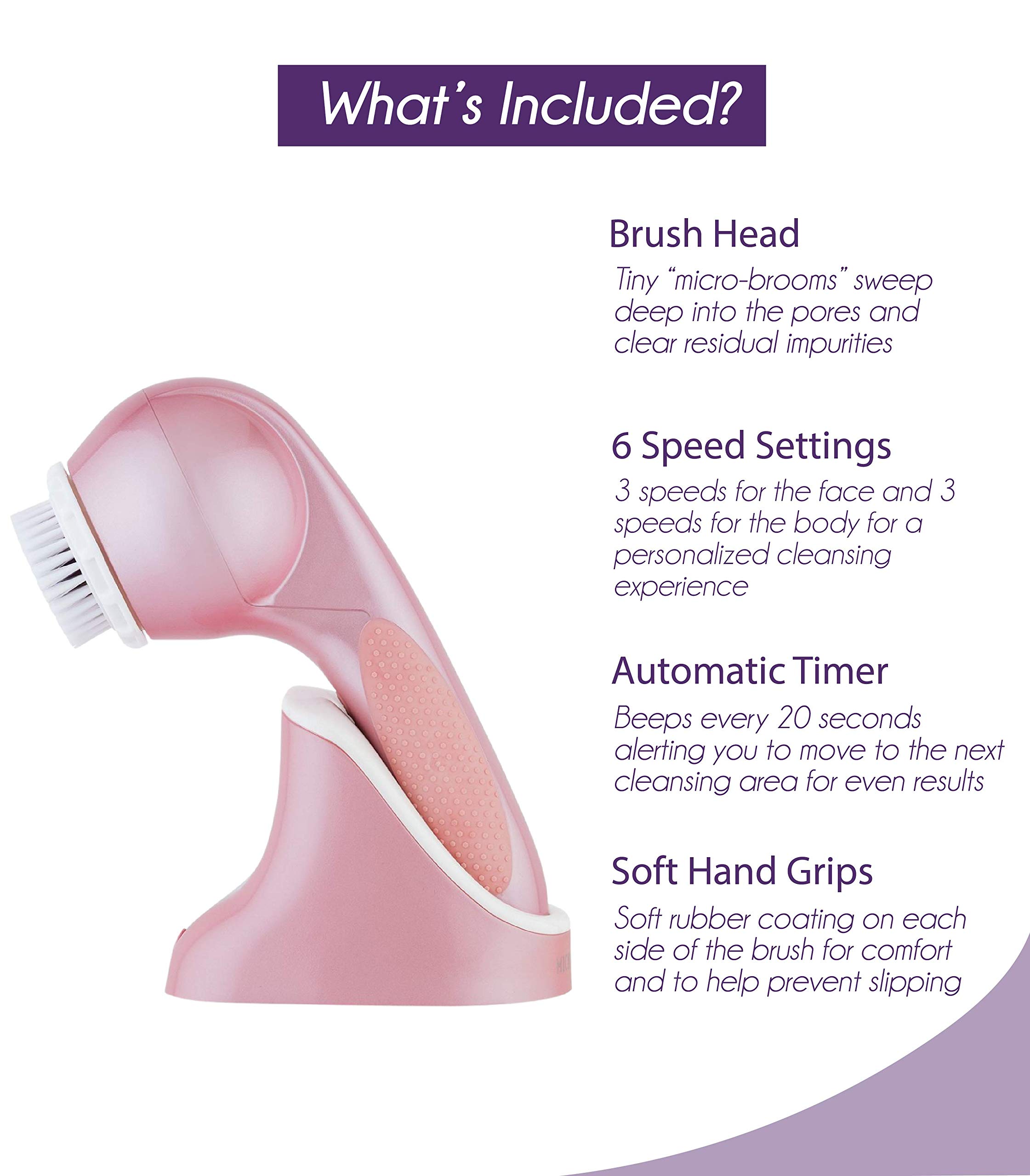 Michael Todd Beauty Soniclear Elite Facial Cleansing Brush - 6-Speed Rechargeable Face & Body Exfoliator for Deep Pore Cleaning - Perfect for Daily Skincare Routine & Spa-Like Home Treatments