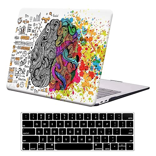 Formula Brain
