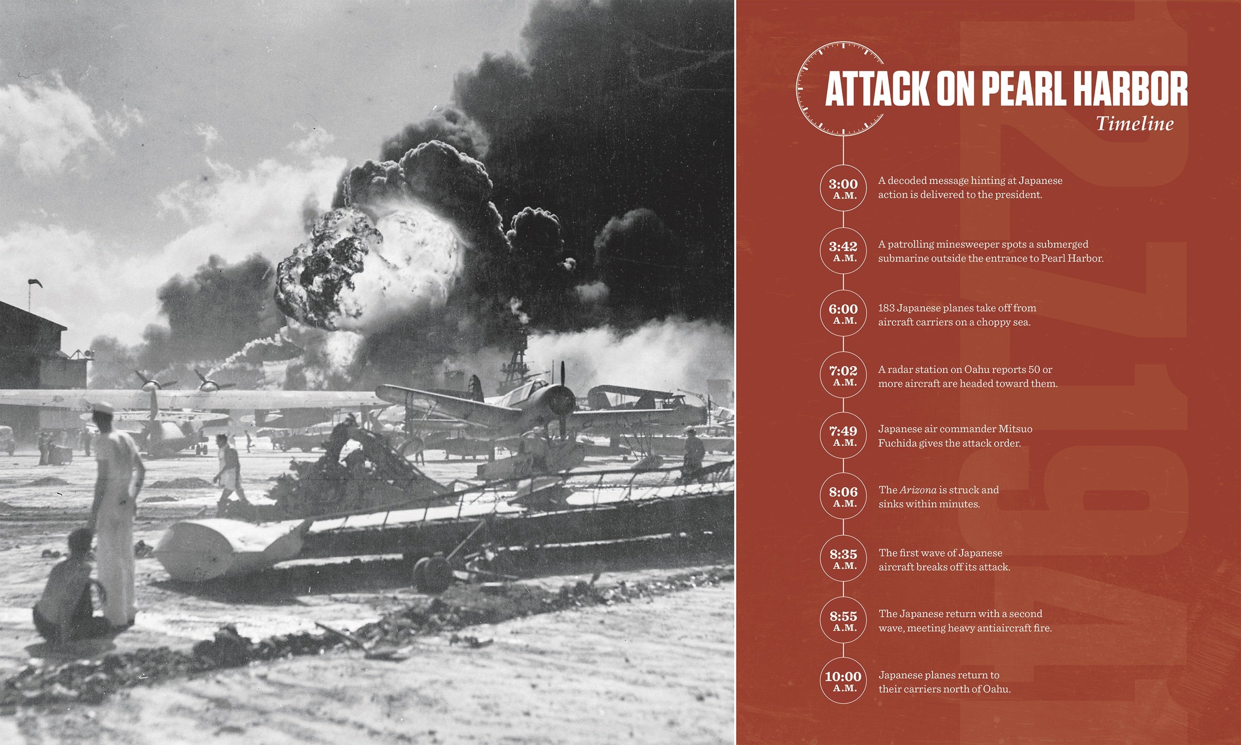Attack on Pearl Harbor - WWII Historical Documentary & Book | Perfect for History Buffs, Students & Educators