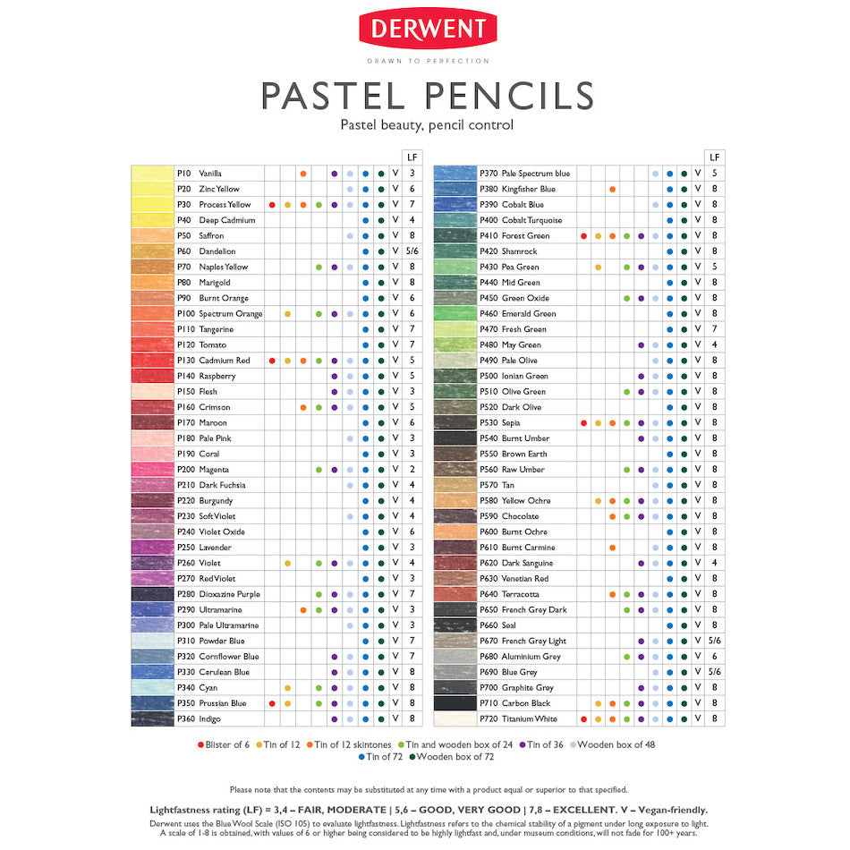 Derwent Pastel Pencils - Set of 12 Vibrant Colors for Artists & Sketching - Perfect for Drawing, Blending & Shading Techniques | Ideal for Professional Artists, Students & Hobbyists