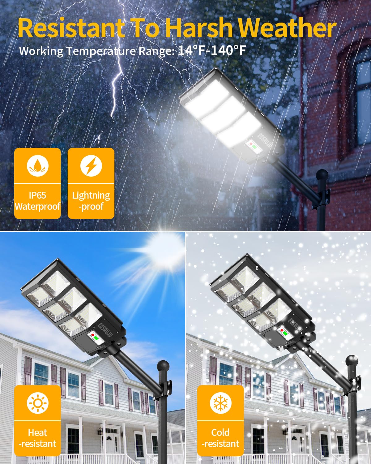 High Power 30000LM 6500K Solar Street Lights Outdoor Waterproof - Motion Sensor & Remote Control Solar Parking Lot Lights for Dusk to Dawn Lighting - Wide Angle Solar Lights for Yard, Patio, Driveway, Garden (Perfect for Security & Energy-Efficient Outdoor Lighting)