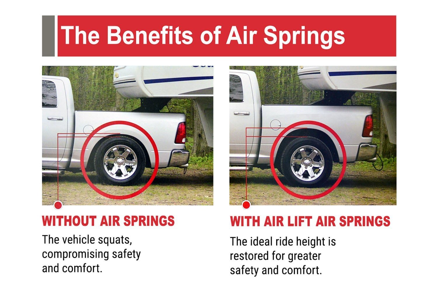 Air Lift Company 60860 1000 Air Spring Kit - Heavy Duty Suspension Upgrade for Trucks & SUVs - Perfect for Towing, Off-Roading & Load Support