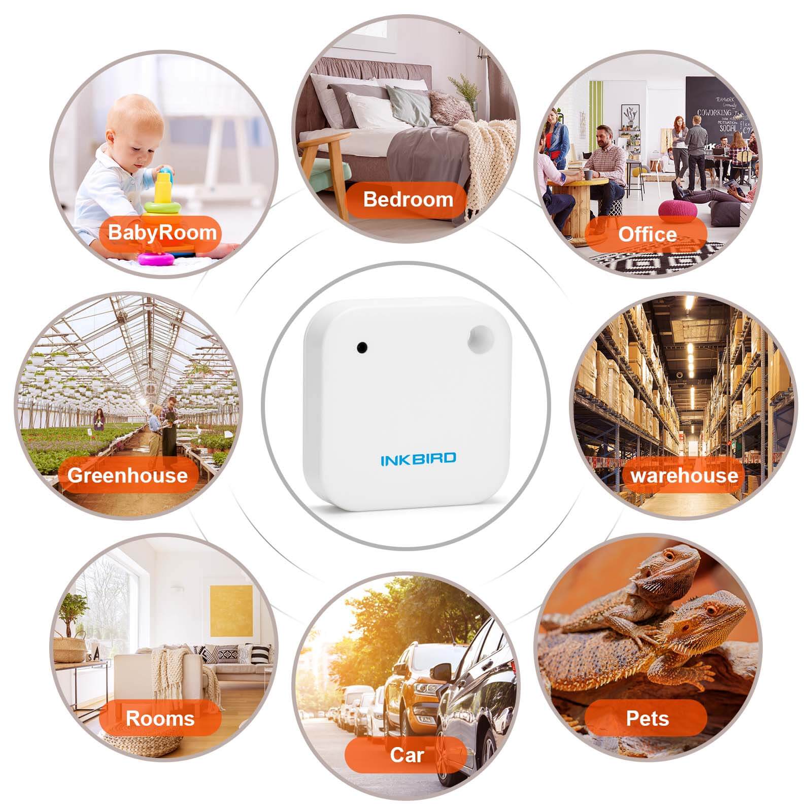 Wireless Bluetooth Hygrometer Thermometer IBS TH2 - Digital Humidity & Temperature Monitor for Home, Office, and Greenhouse Use