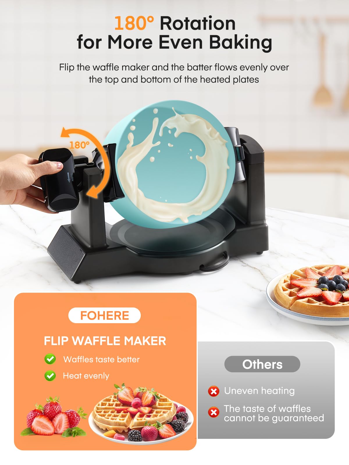 **1400W Double Belgian Waffle Maker – 180° Flip, Nonstick & Rotating Plates, Makes 8 Slices in 3 Mins – Anti-Scald, Cool Touch Handle, Removable Drip Tray – Easy to Clean & Space-Saving (Mint Blue) – Perfect for Breakfast, Brunch & Family Gatherings**