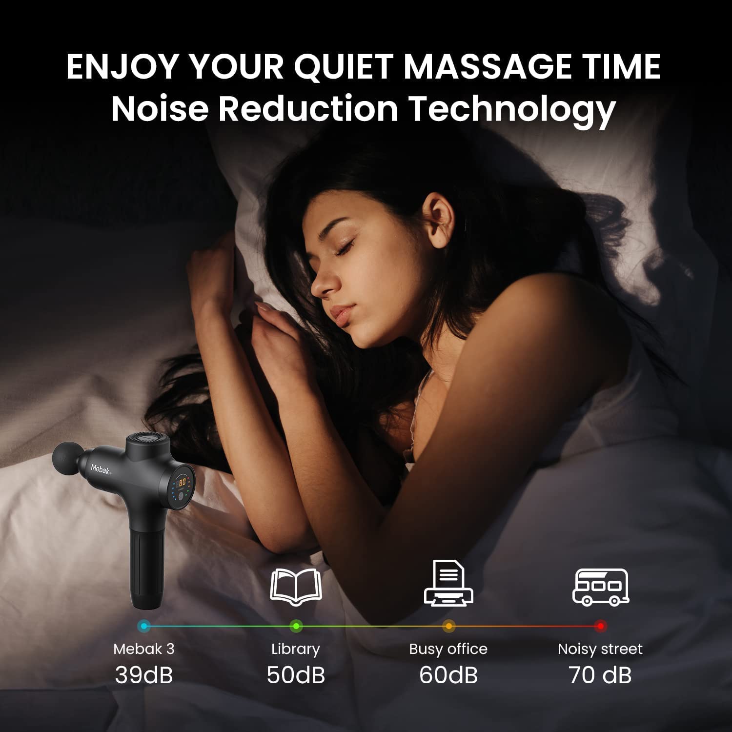 Mebak 3 Deep Tissue Massage Gun - Portable Electric Muscle Massager with 7 Interchangeable Heads & 5 Speed Levels, 12mm Amplitude, Ultra Quiet for Pain Relief - Perfect for Athletes, Gym Recovery & Home Relaxation