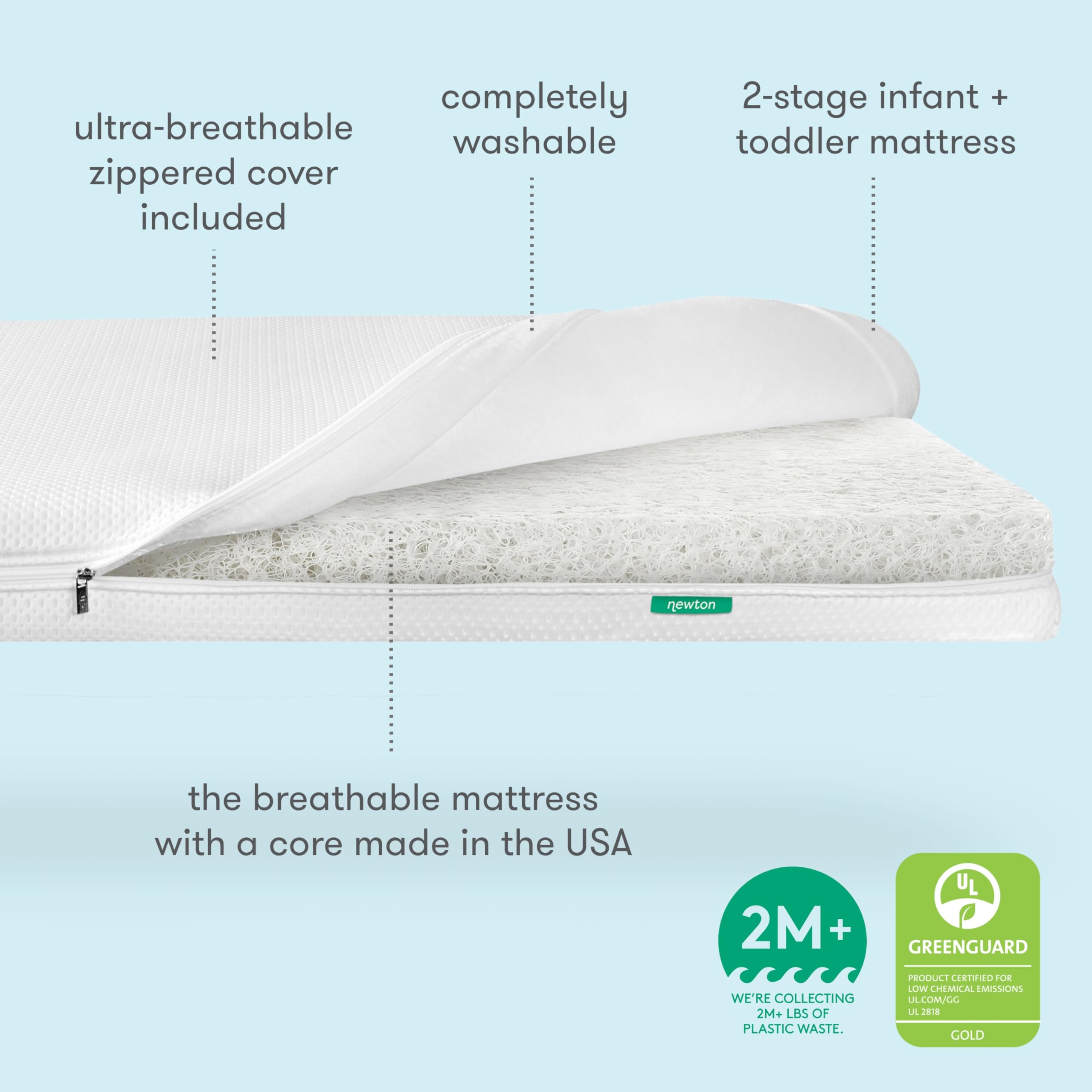 Newton Baby Essential Crib Mattress - Dual-Layer Ultra-Breathable Safe Infant Mattress with Removable Washable Cover | Thick Cushion Support for Newborns & Toddlers | Perfect for Nursery, Daycare & Travel Cribs